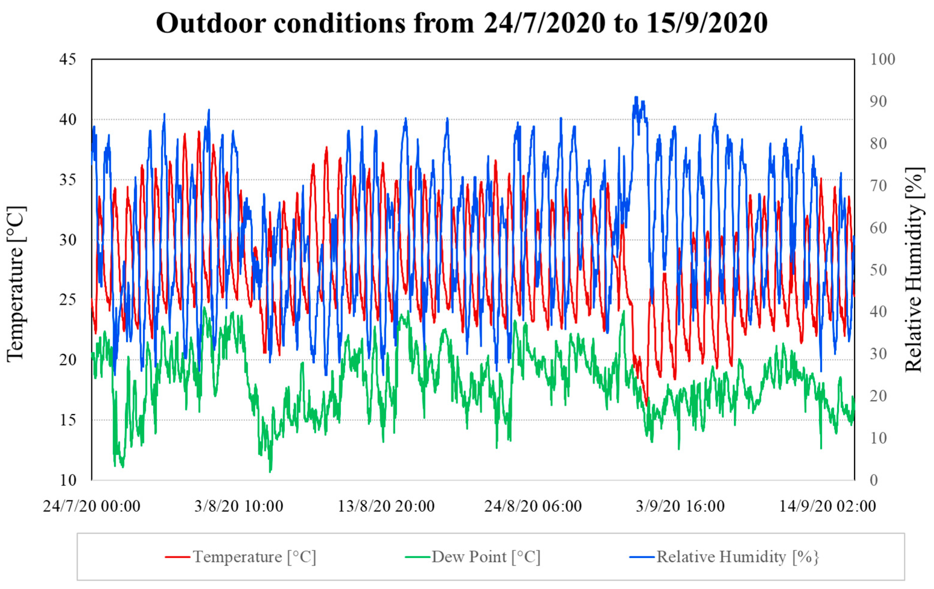 Applsci 14 10827 g002