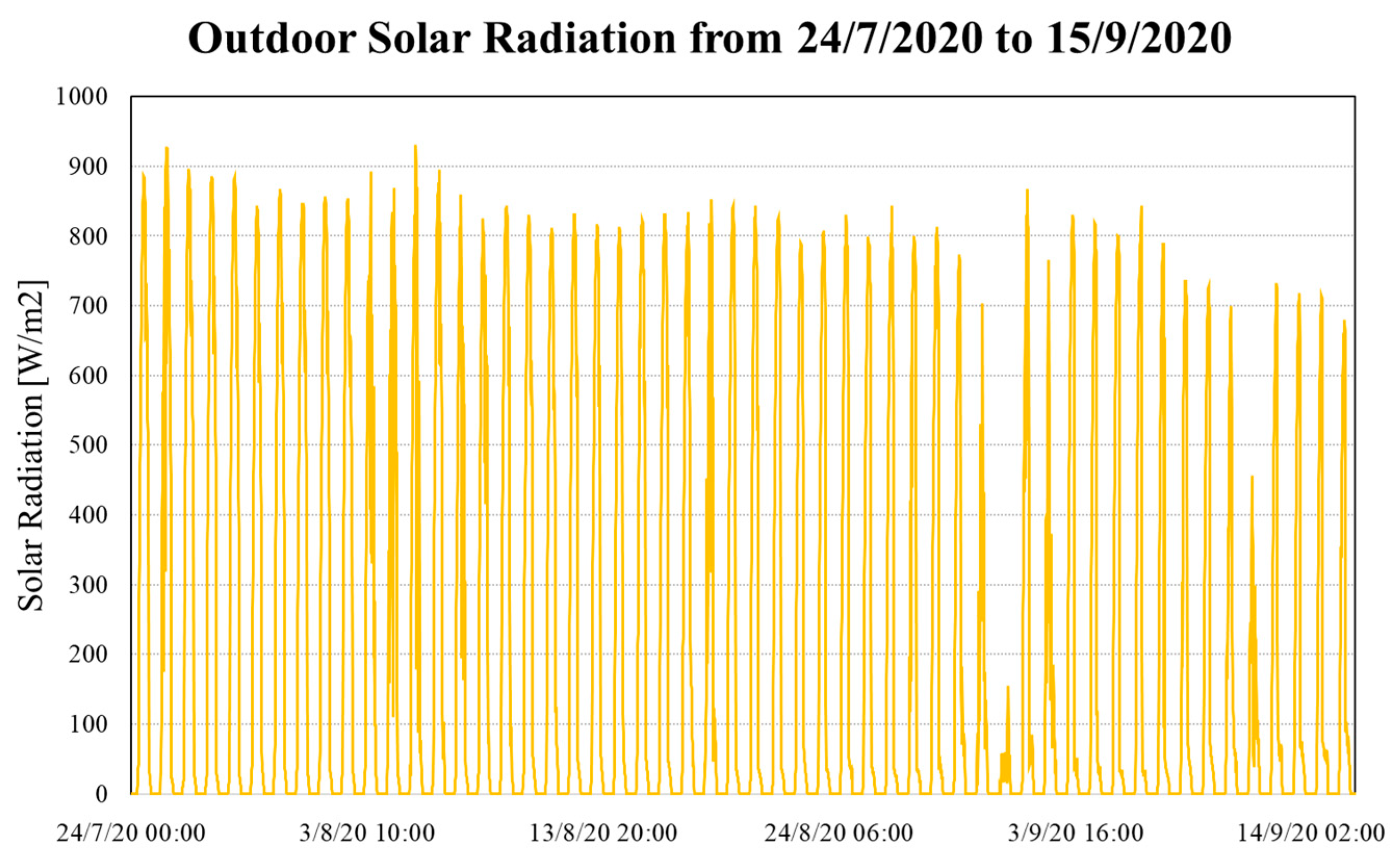Applsci 14 10827 g003