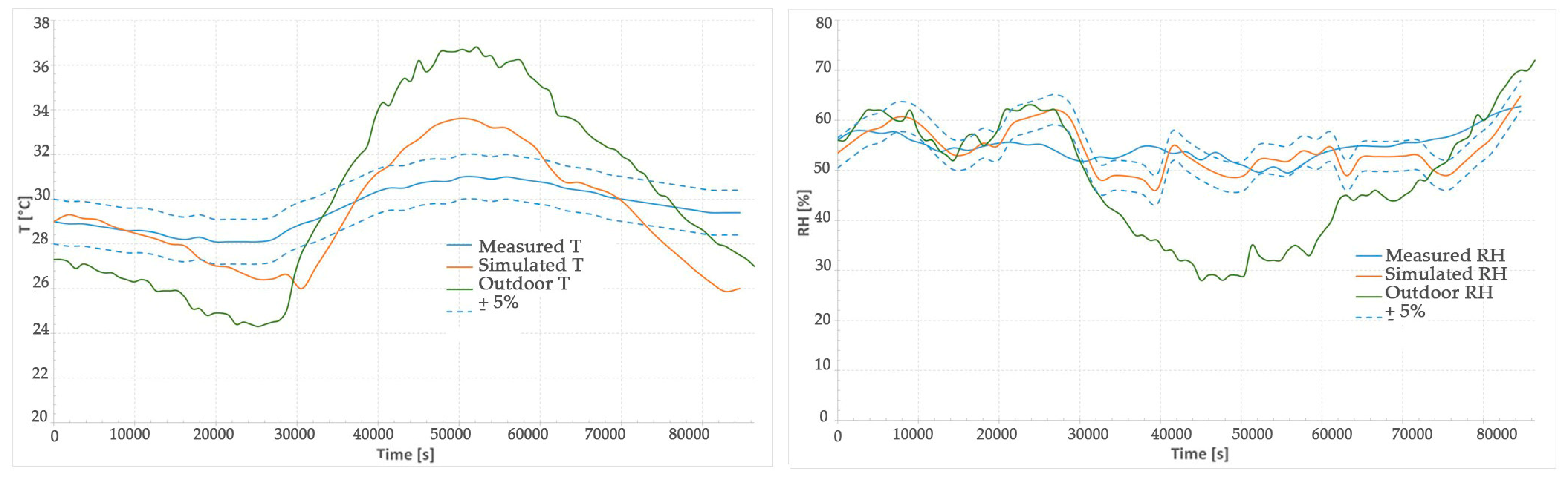 Applsci 14 10827 g006