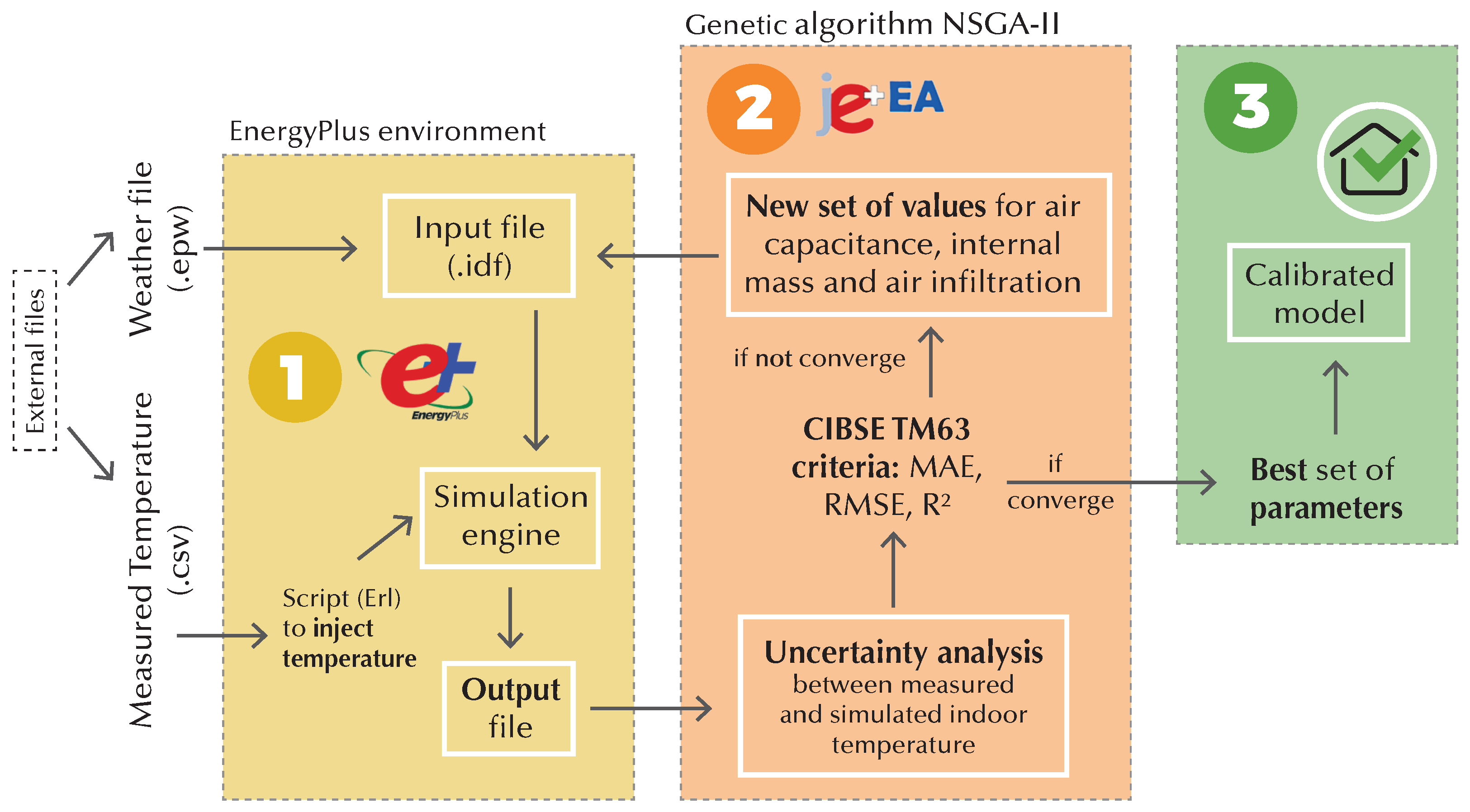 Applsci 14 10828 g001