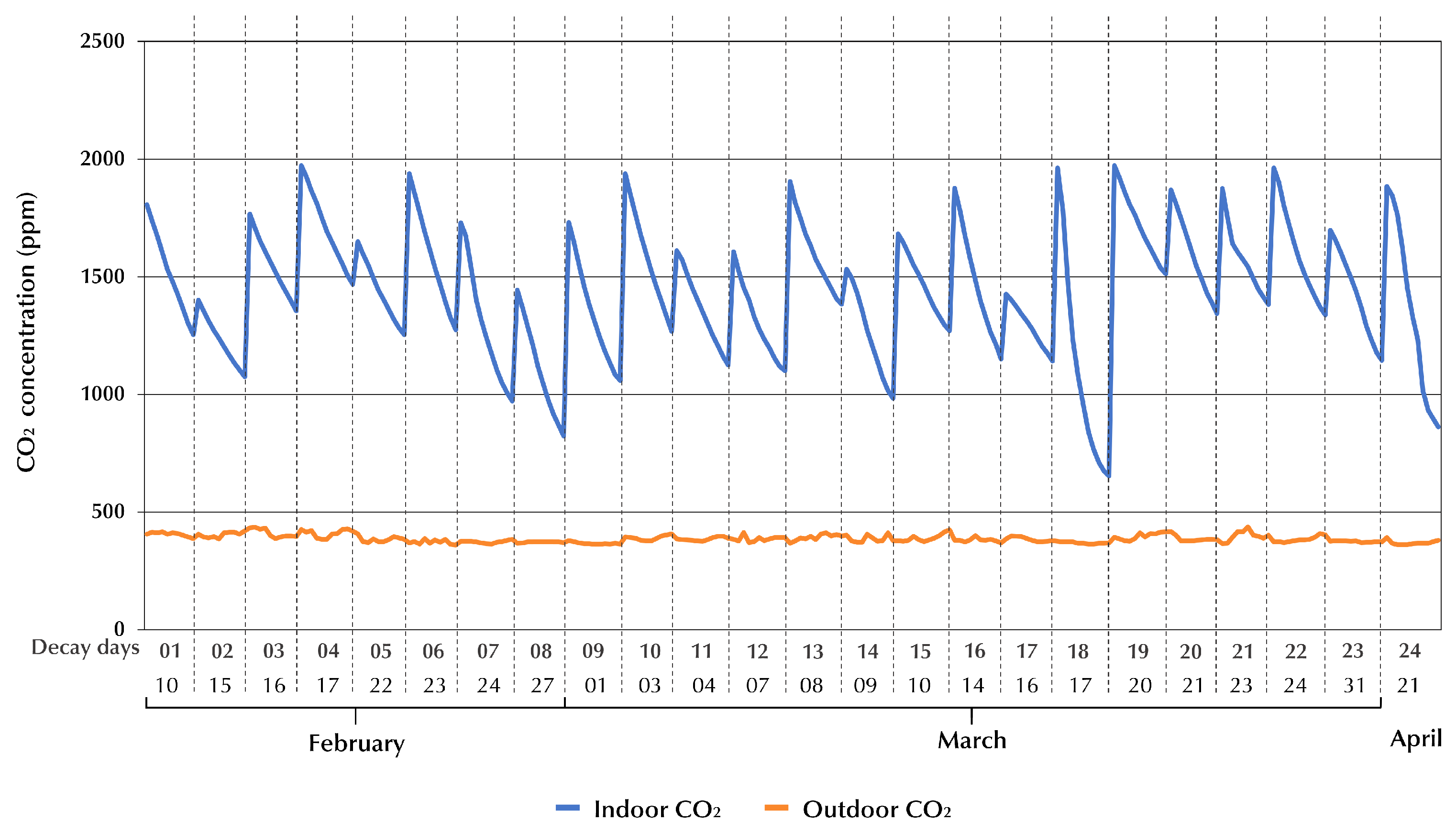 Applsci 14 10828 g004