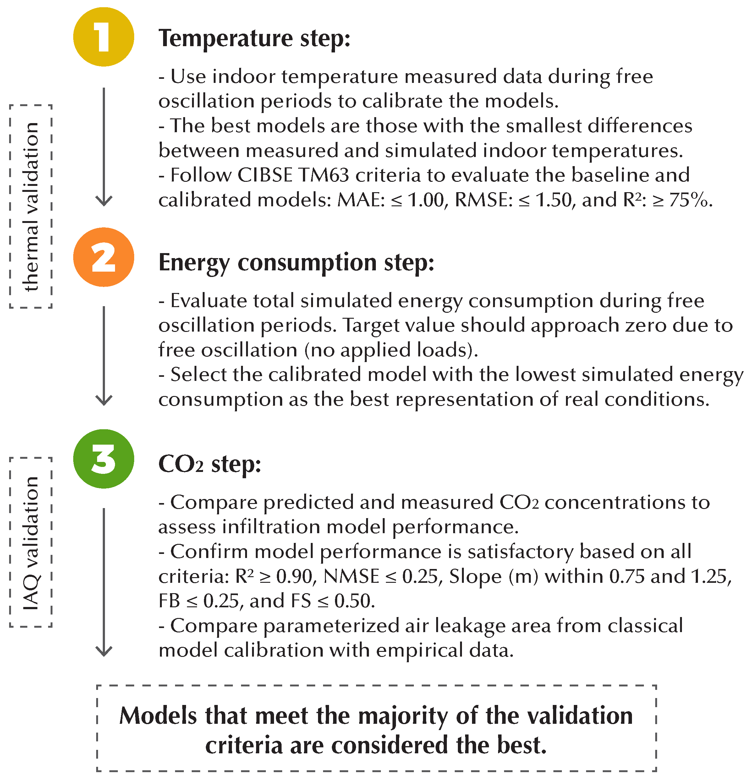 Applsci 14 10828 g007