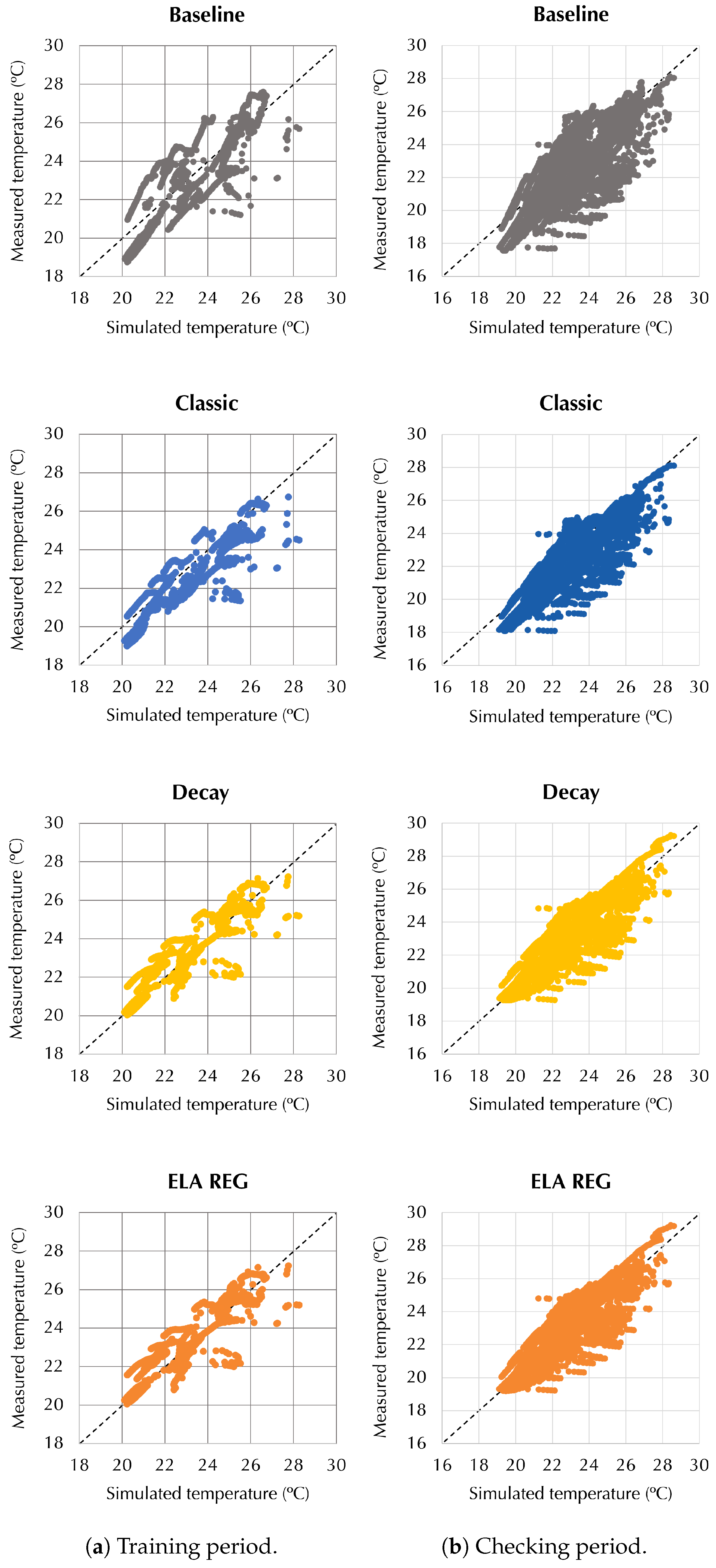 Applsci 14 10828 g008
