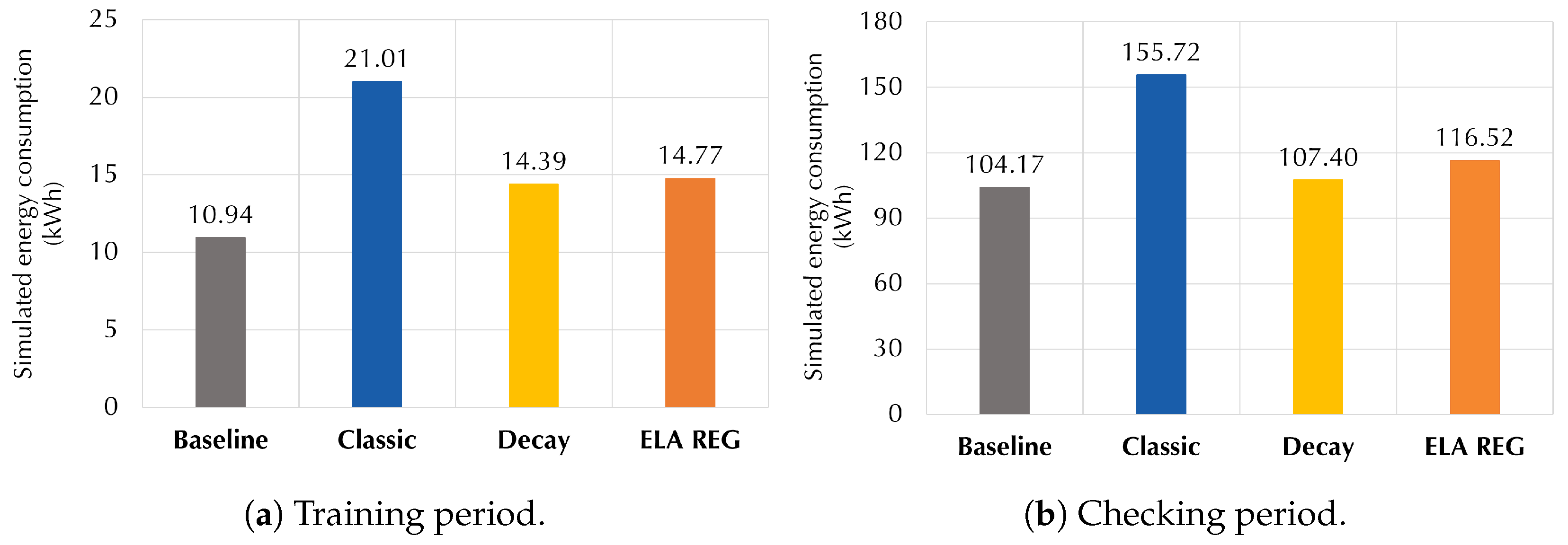 Applsci 14 10828 g009