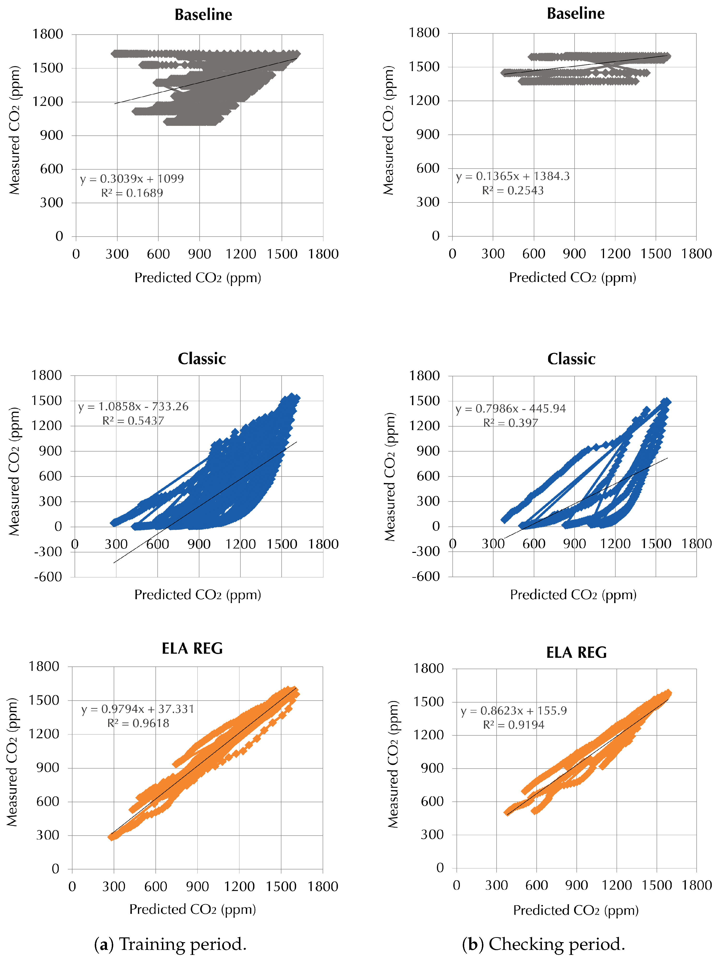 Applsci 14 10828 g010