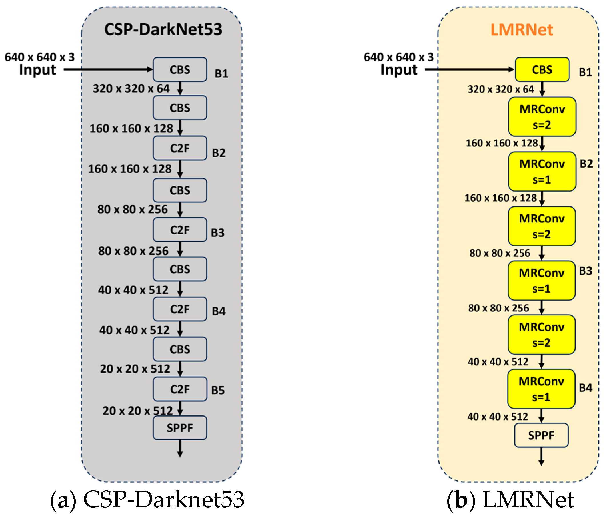 Applsci 14 10829 g005