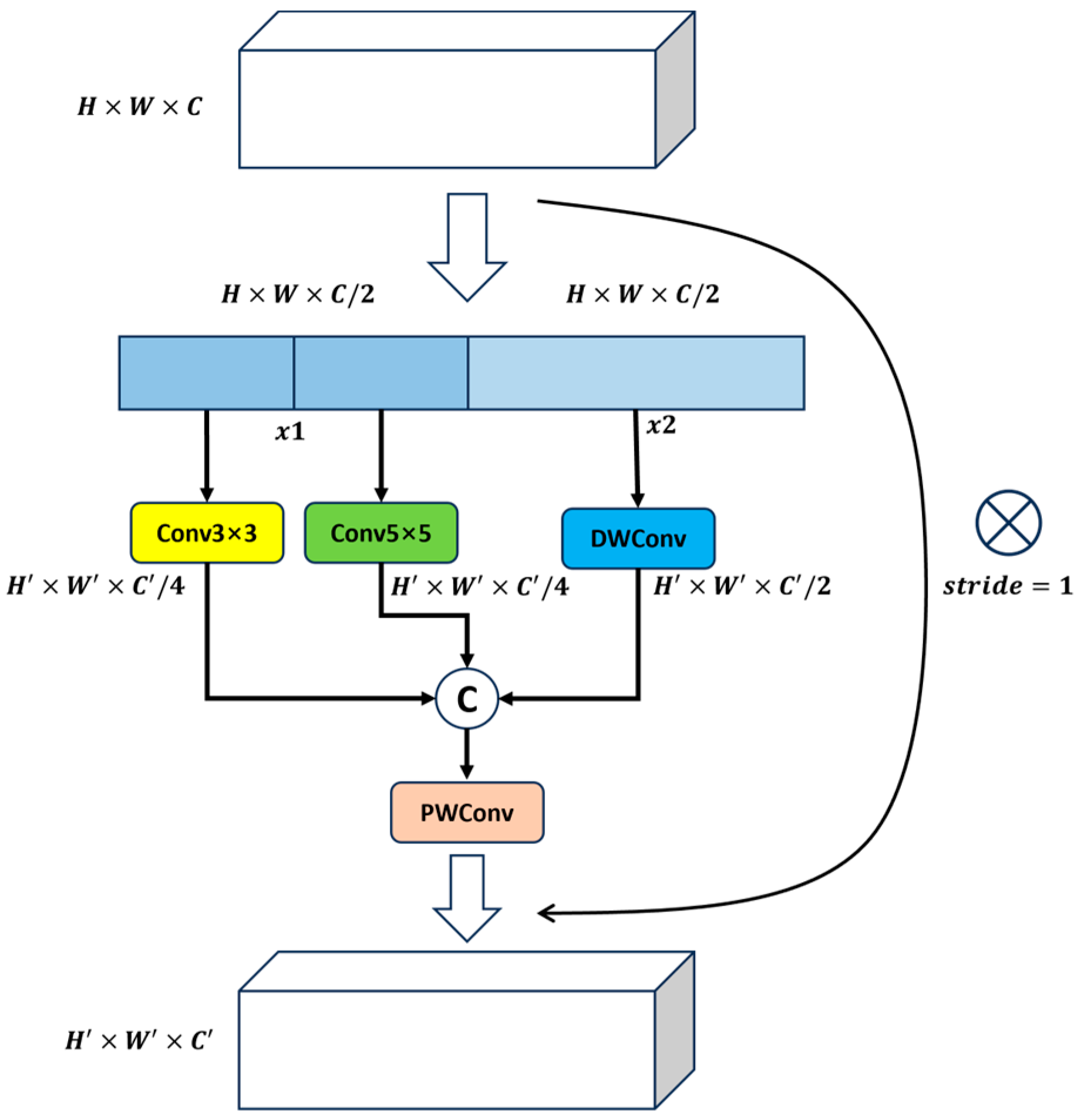 Applsci 14 10829 g006