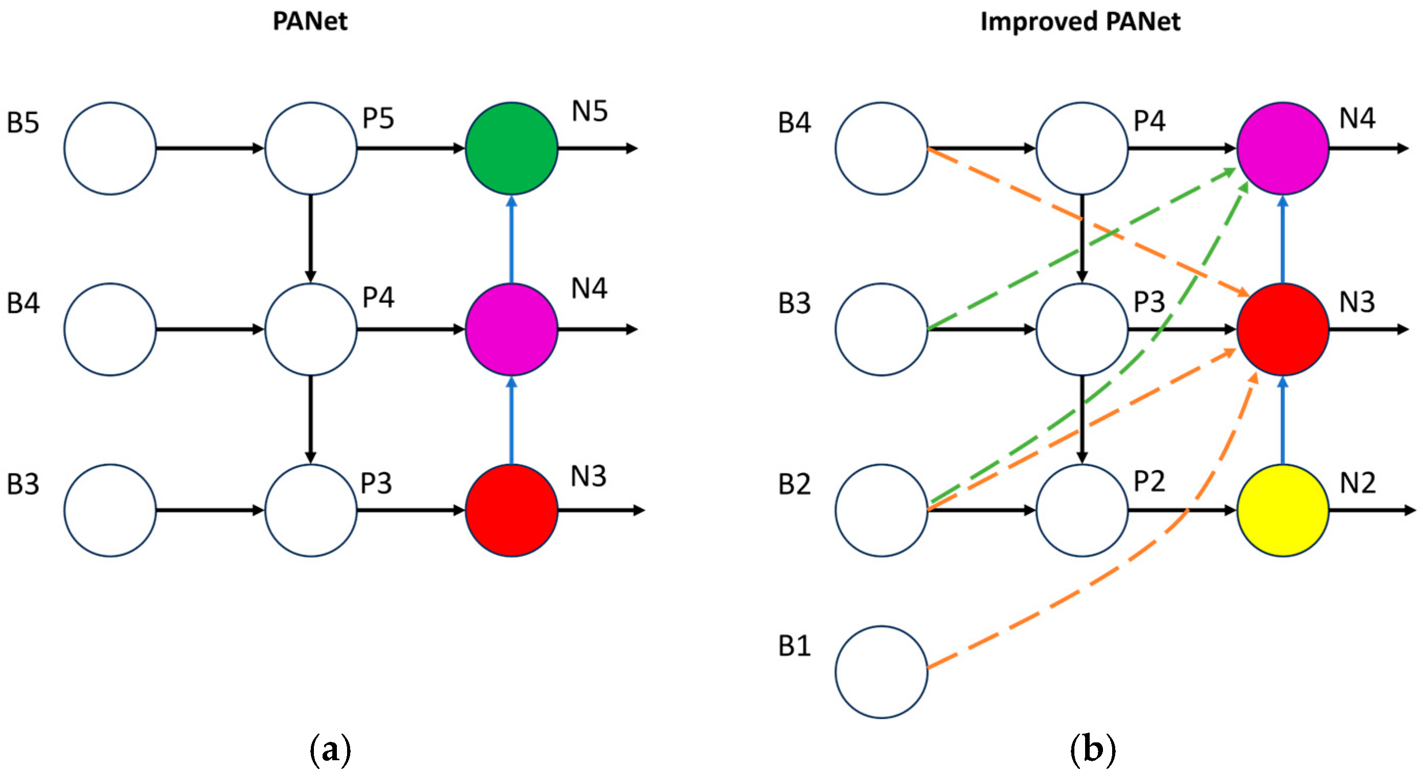 Applsci 14 10829 g007