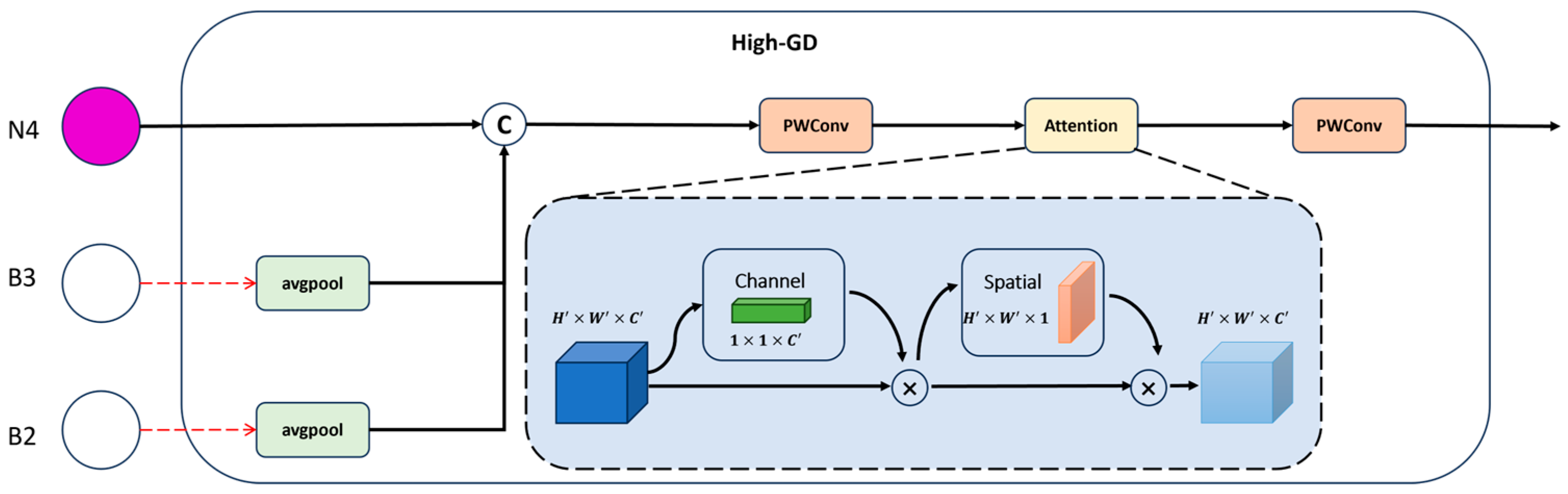 Applsci 14 10829 g009