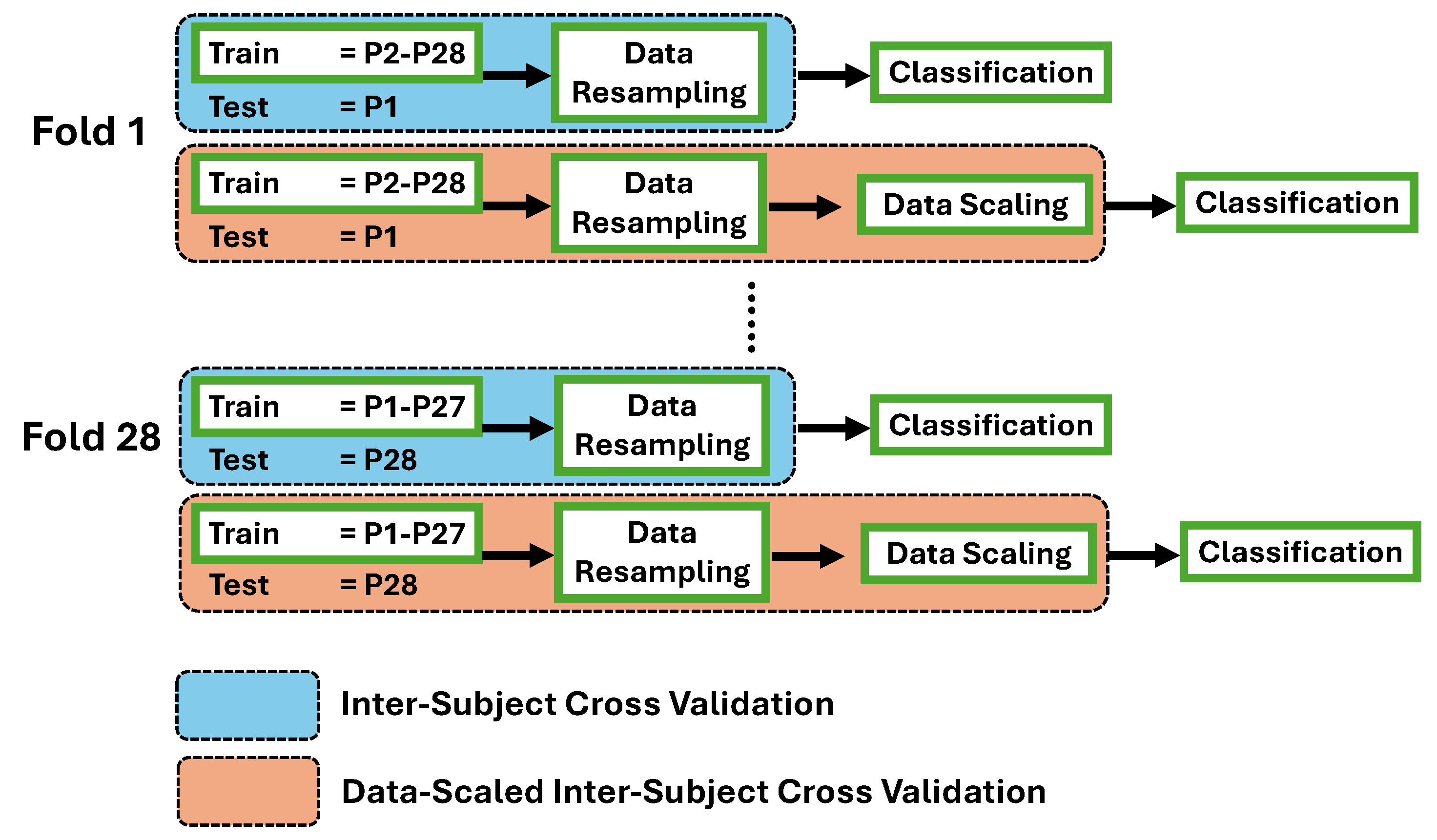Applsci 14 10830 g005