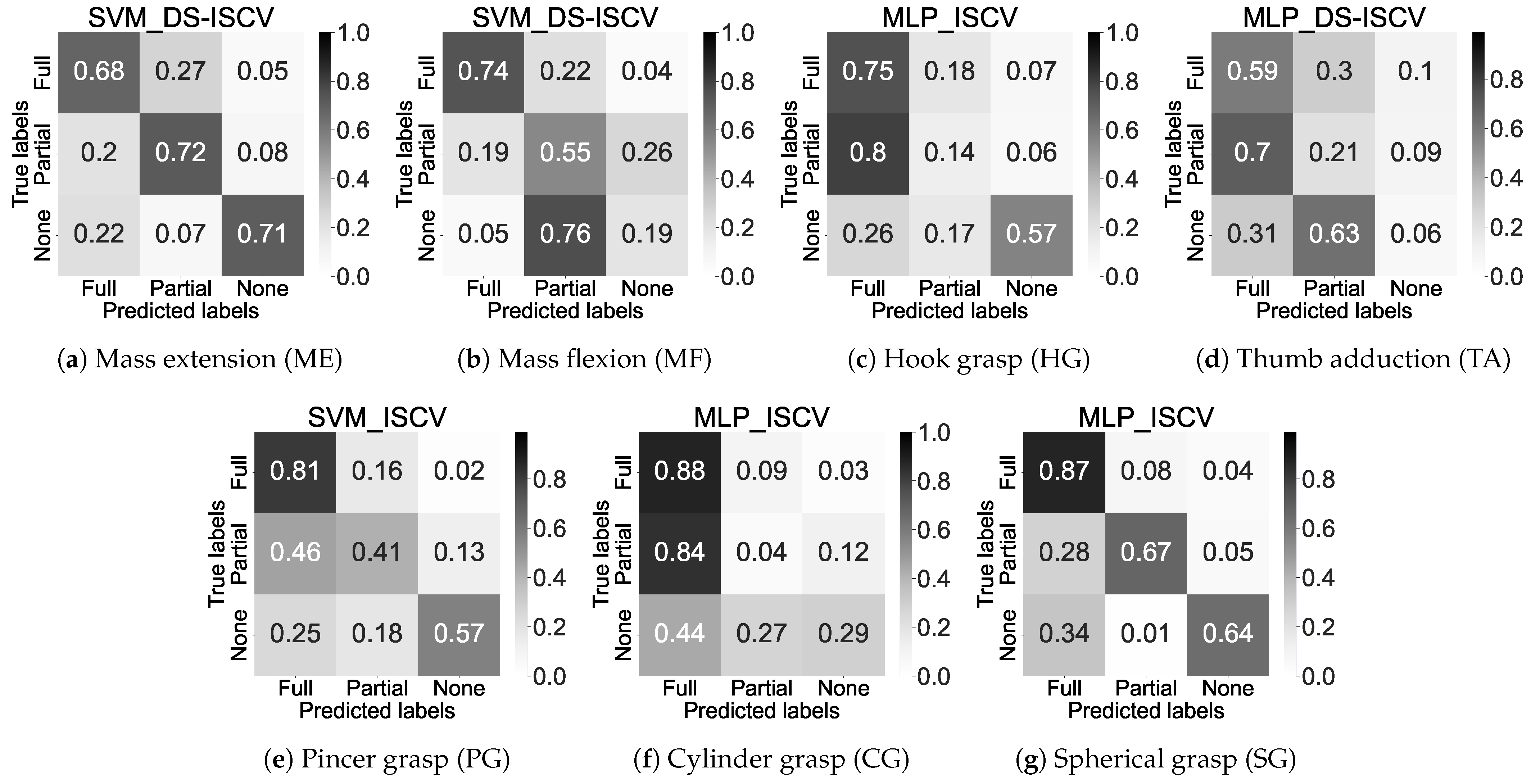 Applsci 14 10830 g009