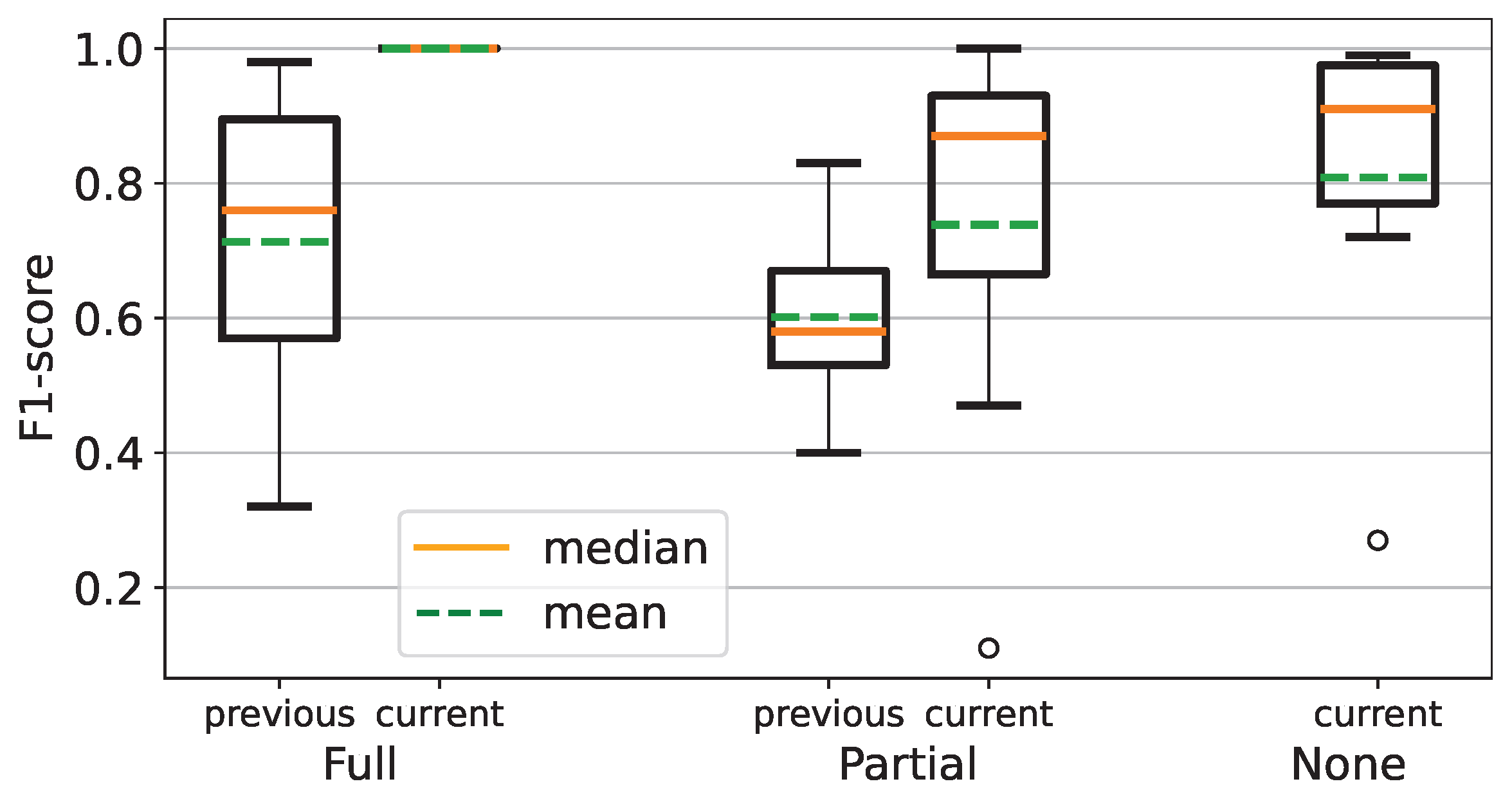 Applsci 14 10830 g010
