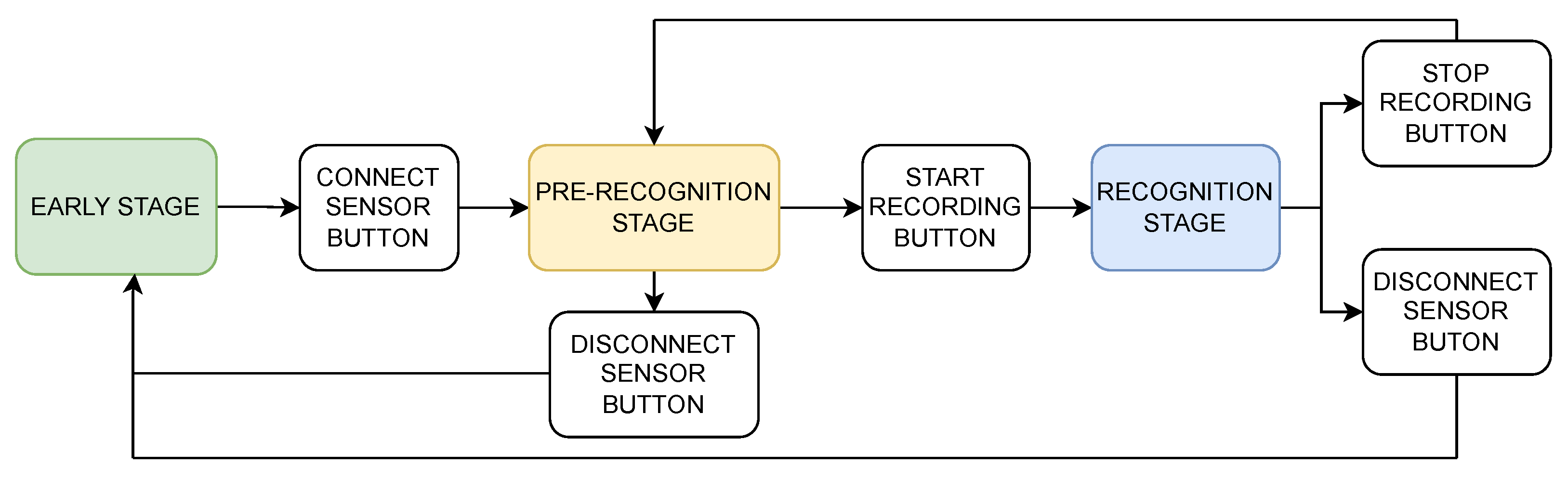 Applsci 14 10830 g012