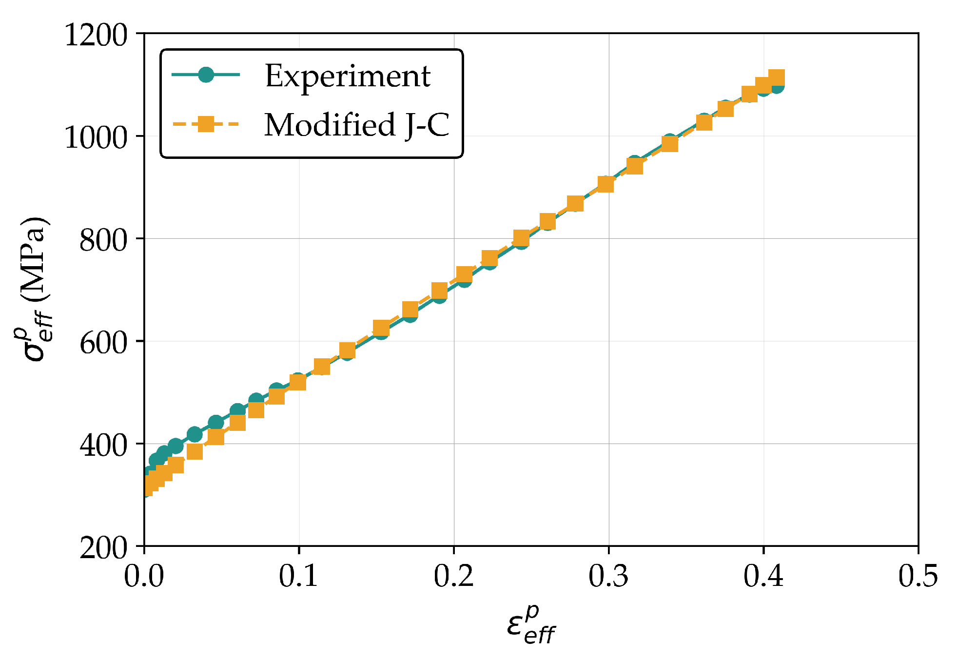Applsci 14 10831 g004