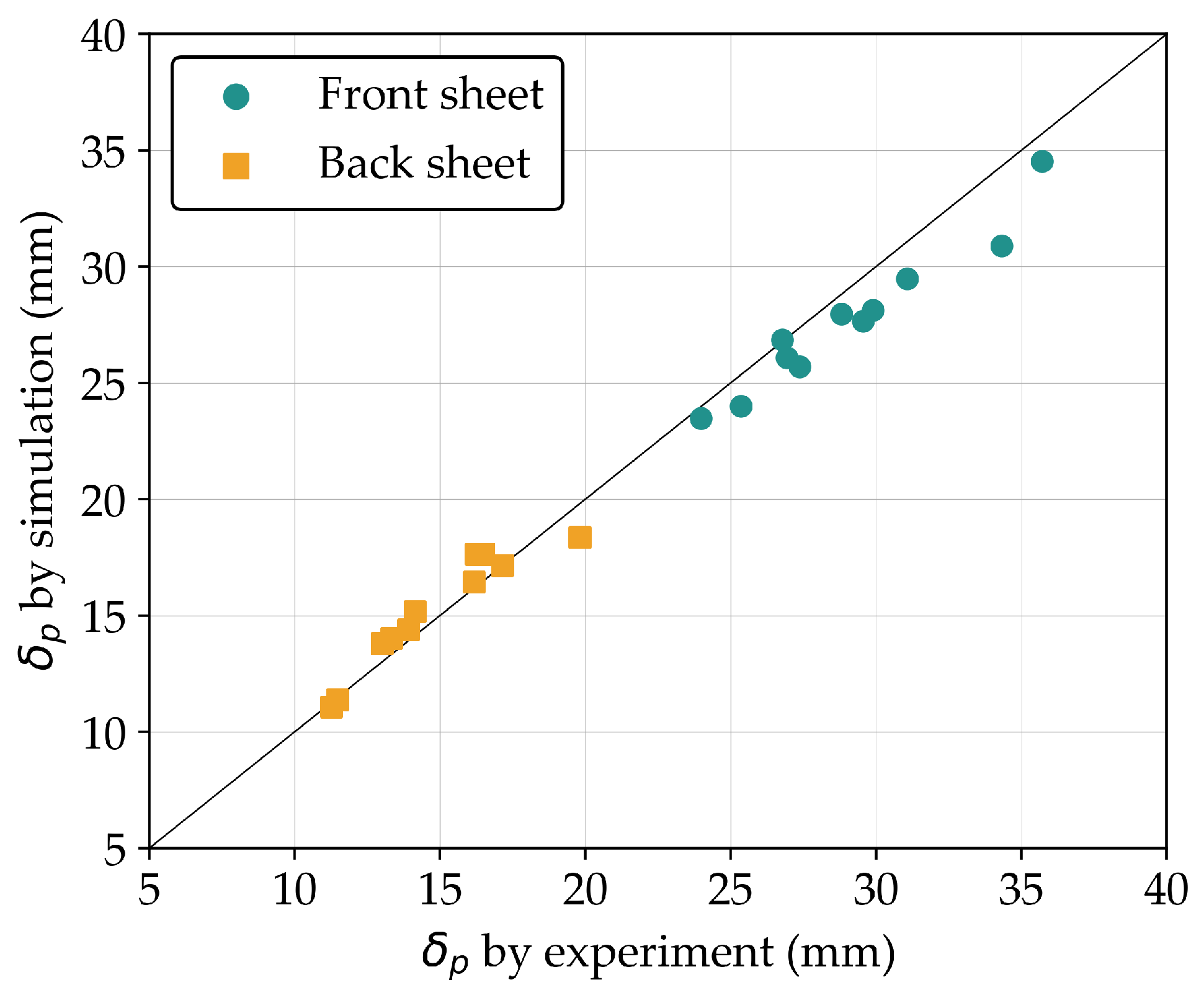 Applsci 14 10831 g008