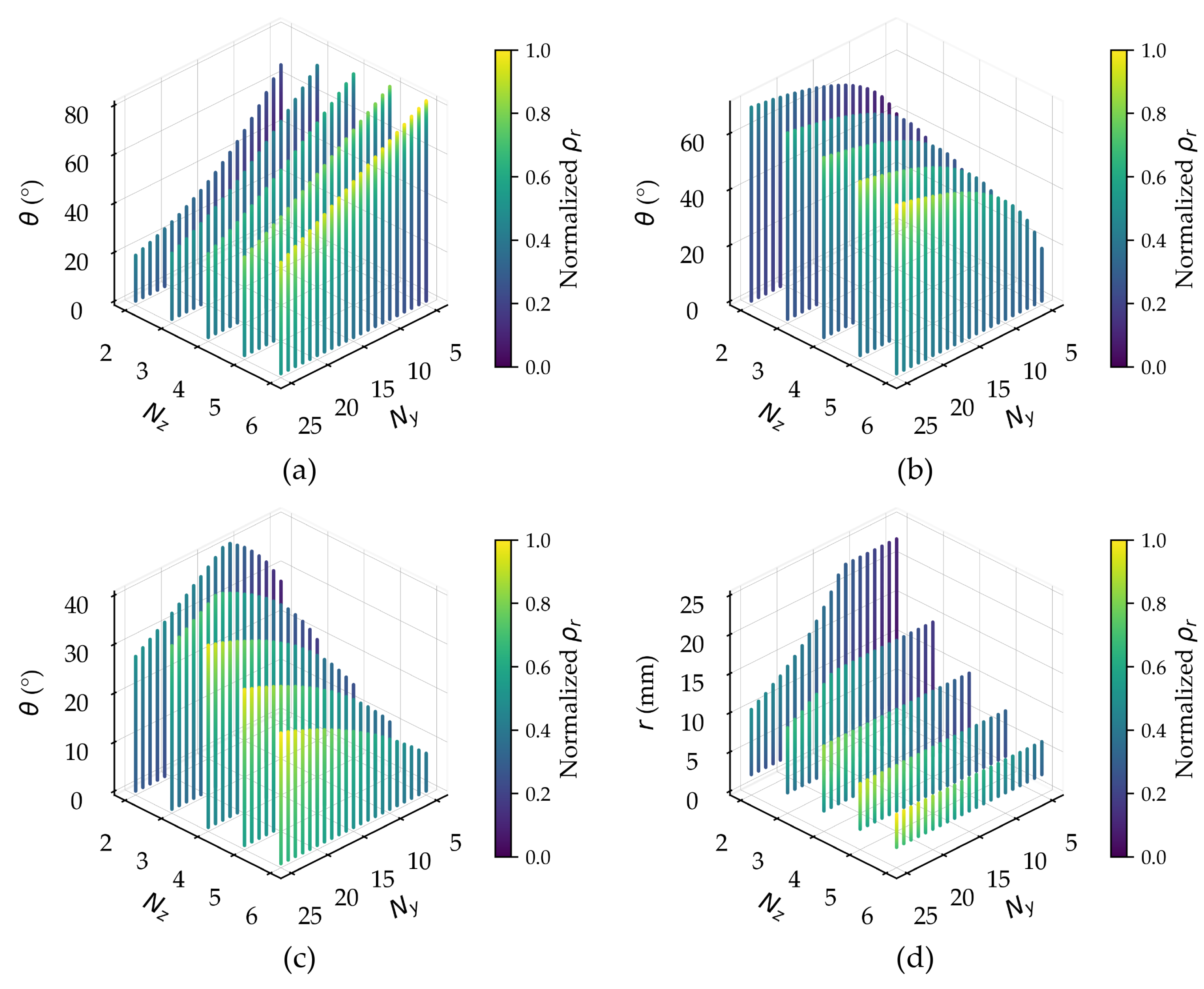 Applsci 14 10831 g010