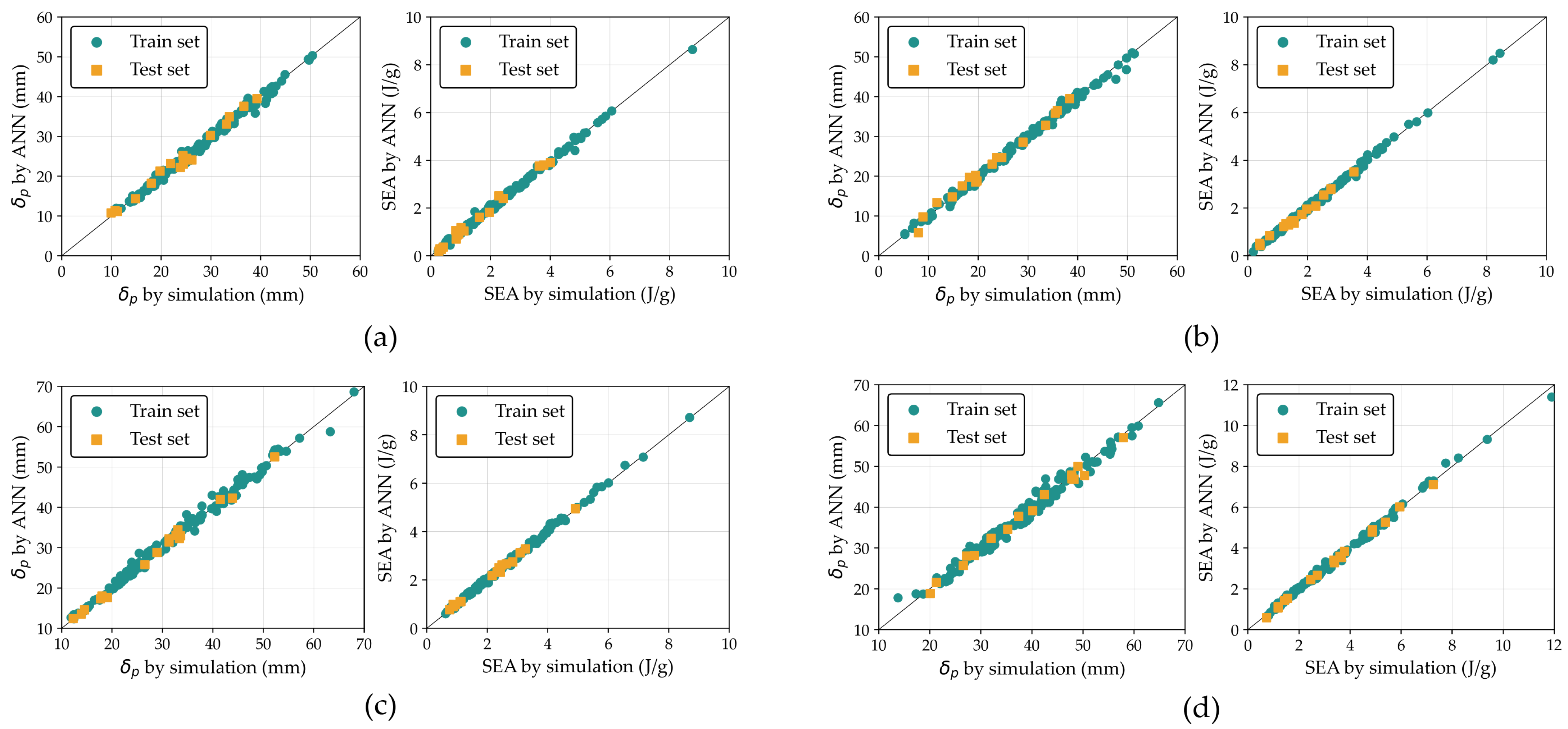 Applsci 14 10831 g011