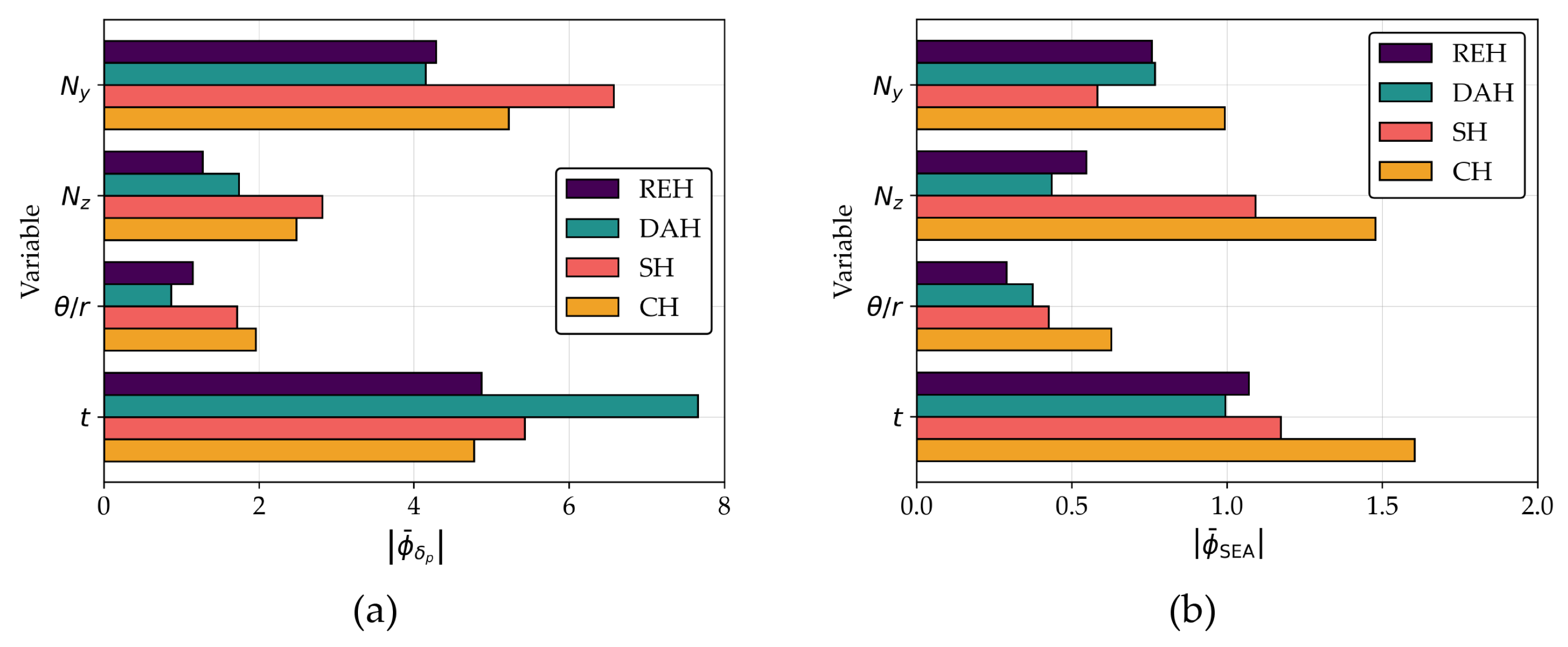 Applsci 14 10831 g012