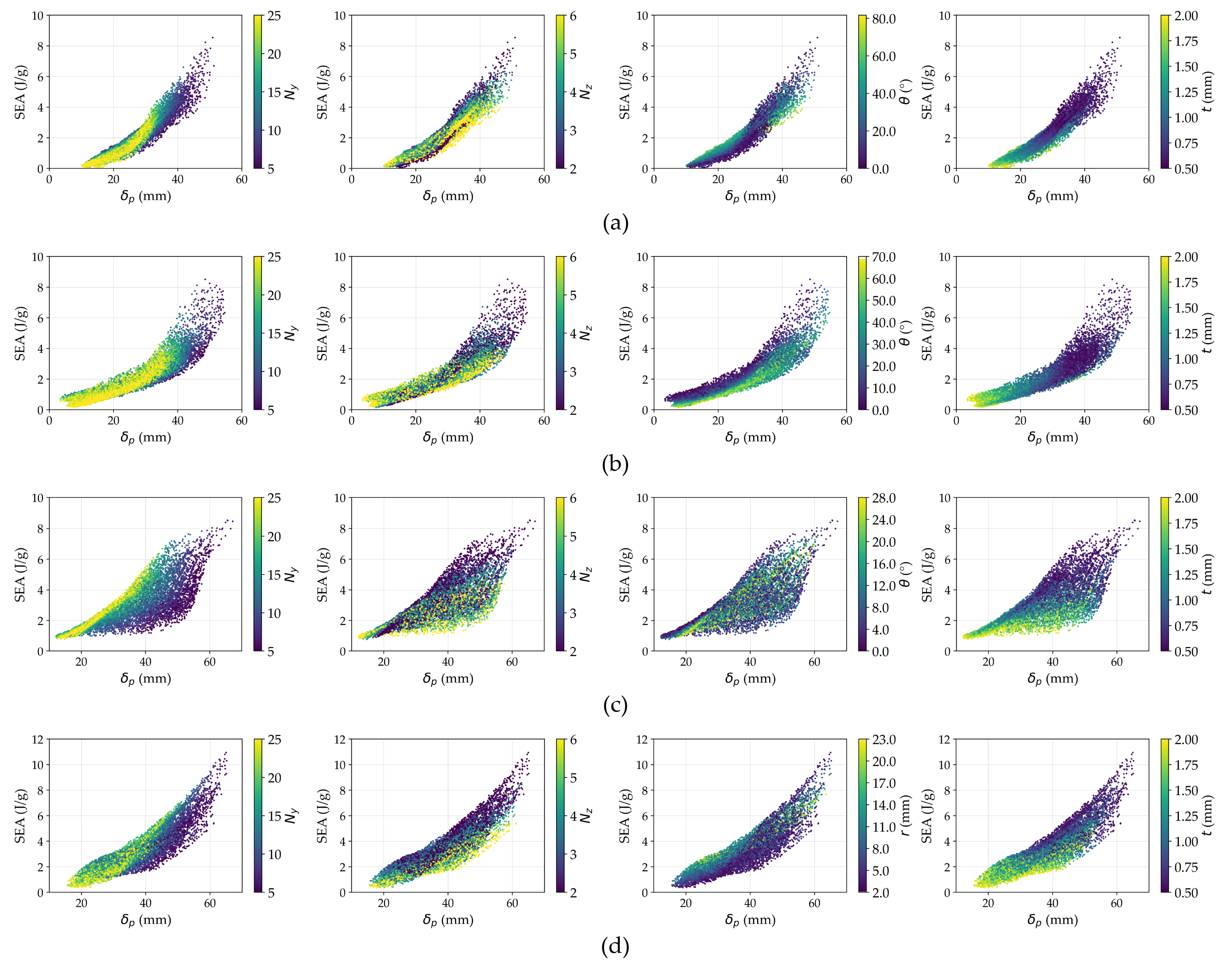 Applsci 14 10831 g014