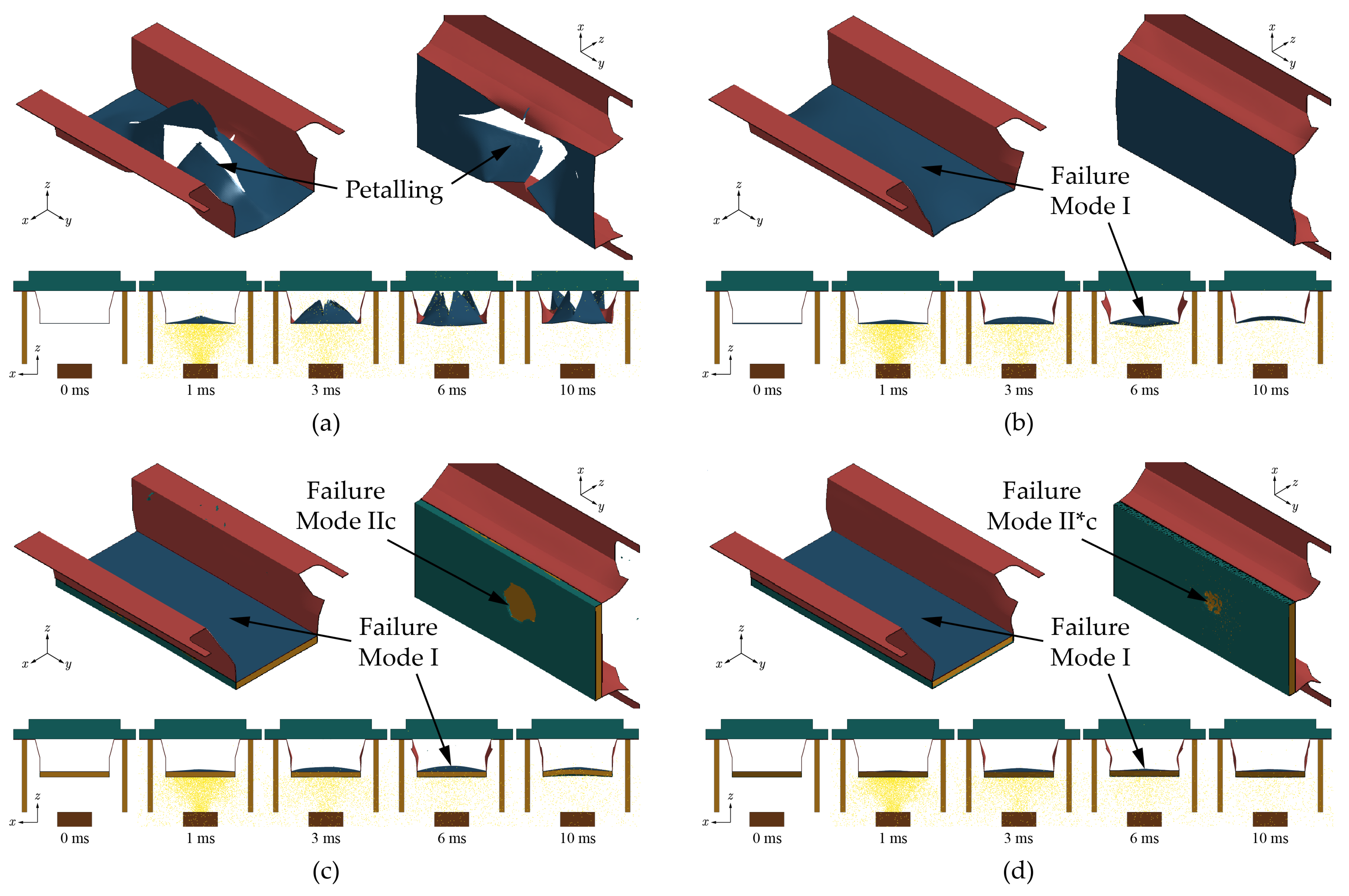 Applsci 14 10831 g021