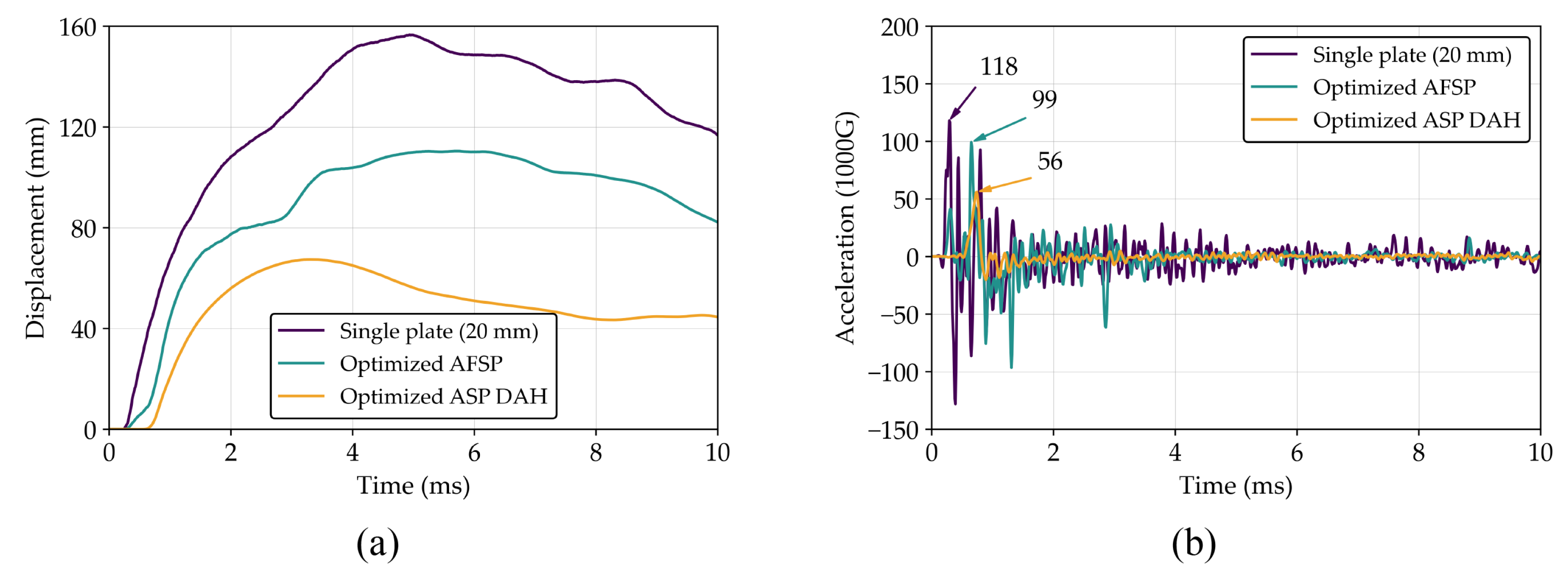 Applsci 14 10831 g022