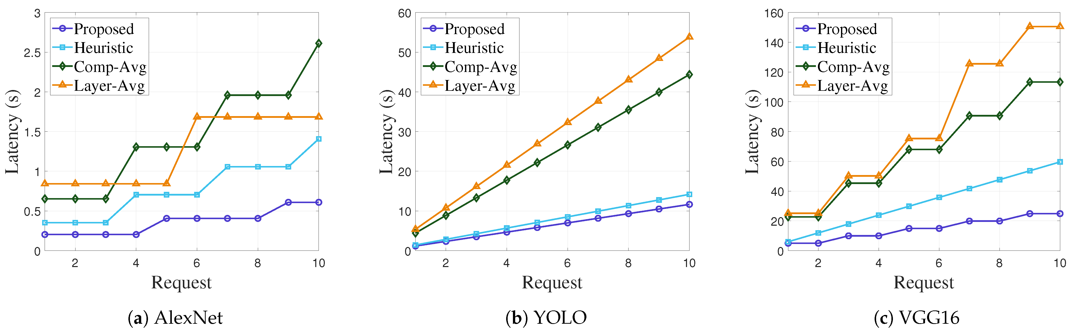 Applsci 14 10832 g004