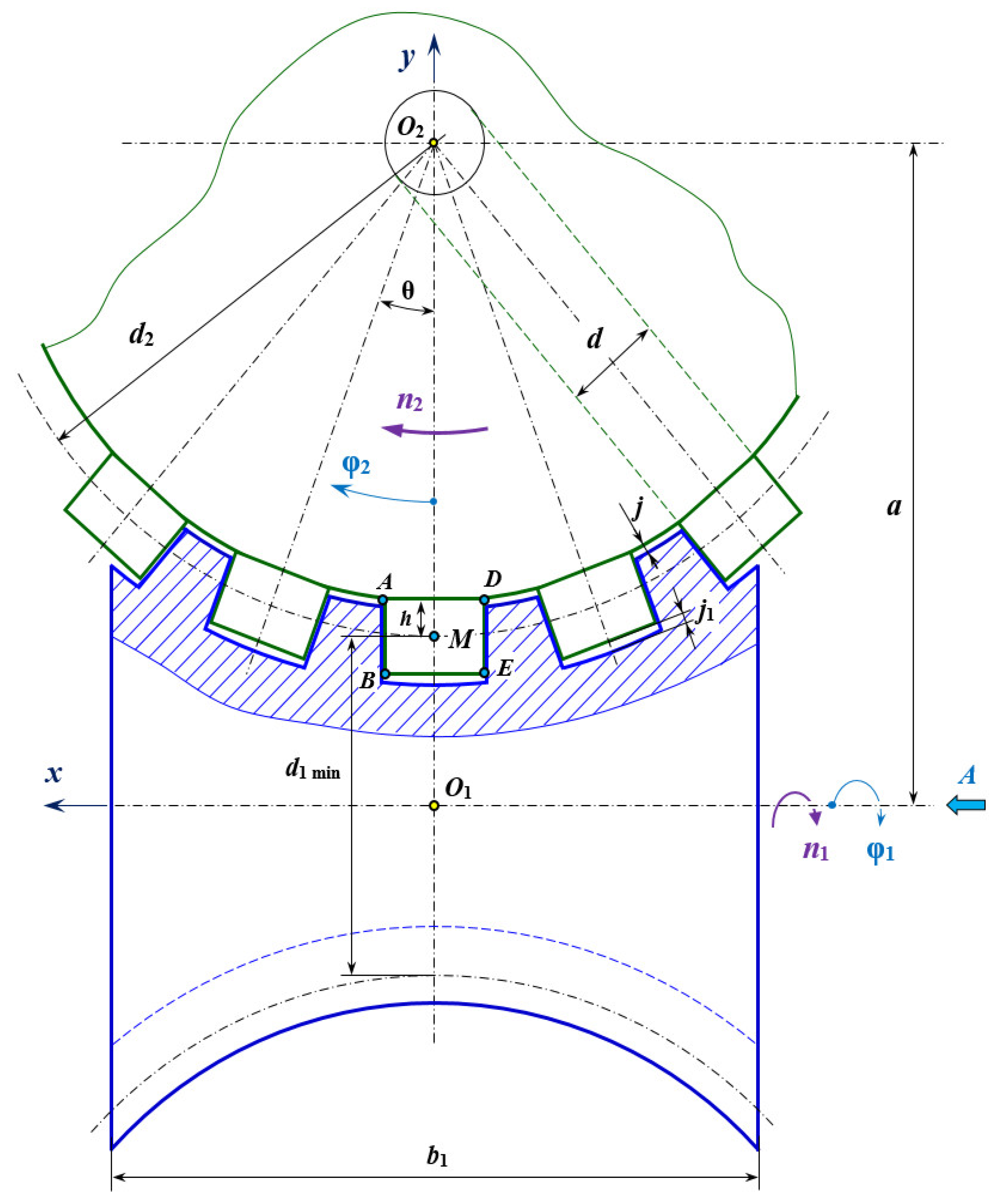 Applsci 14 10833 g003 Applsci 14 10833 g003