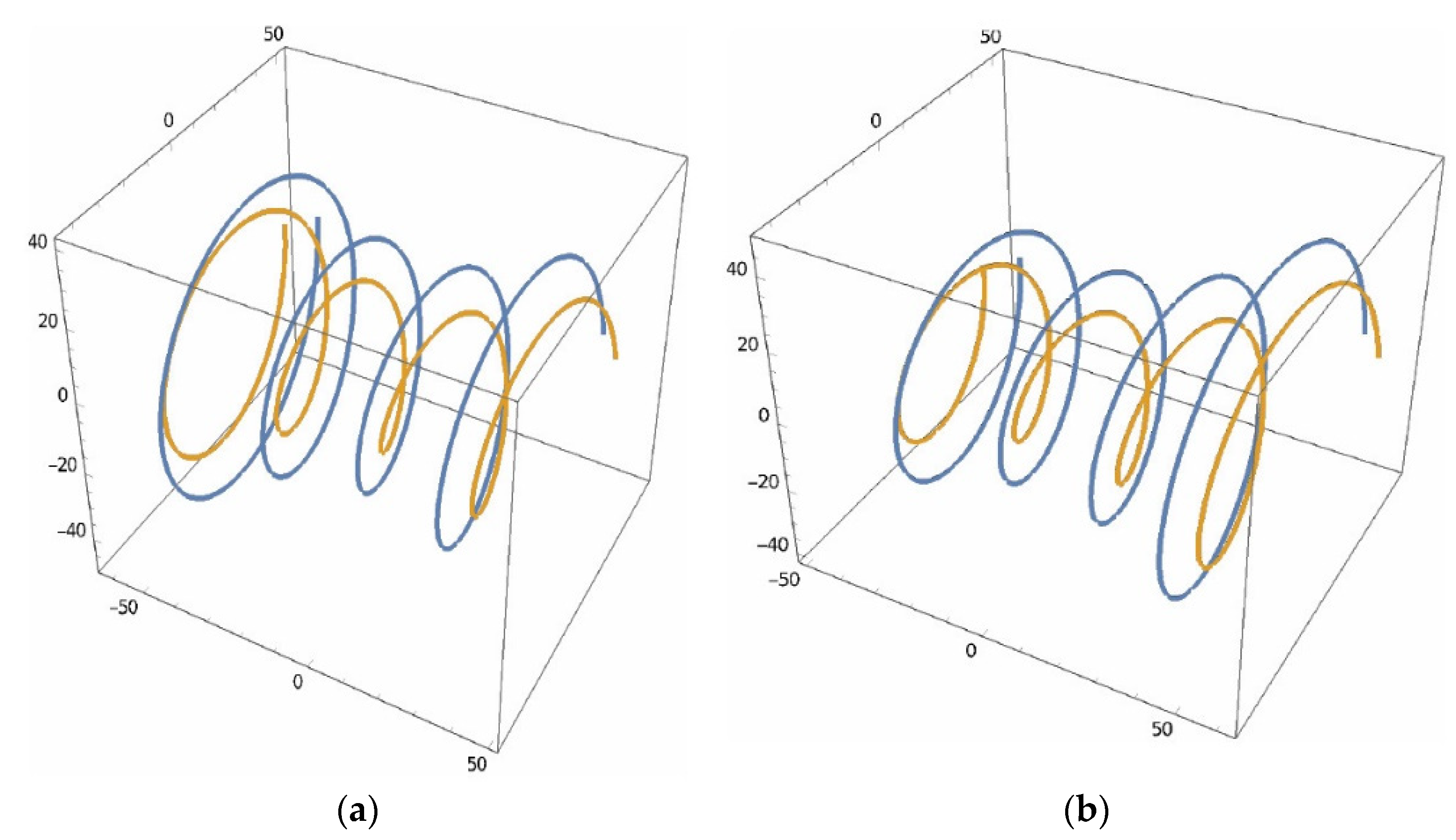 Applsci 14 10833 g008 Applsci 14 10833 g008
