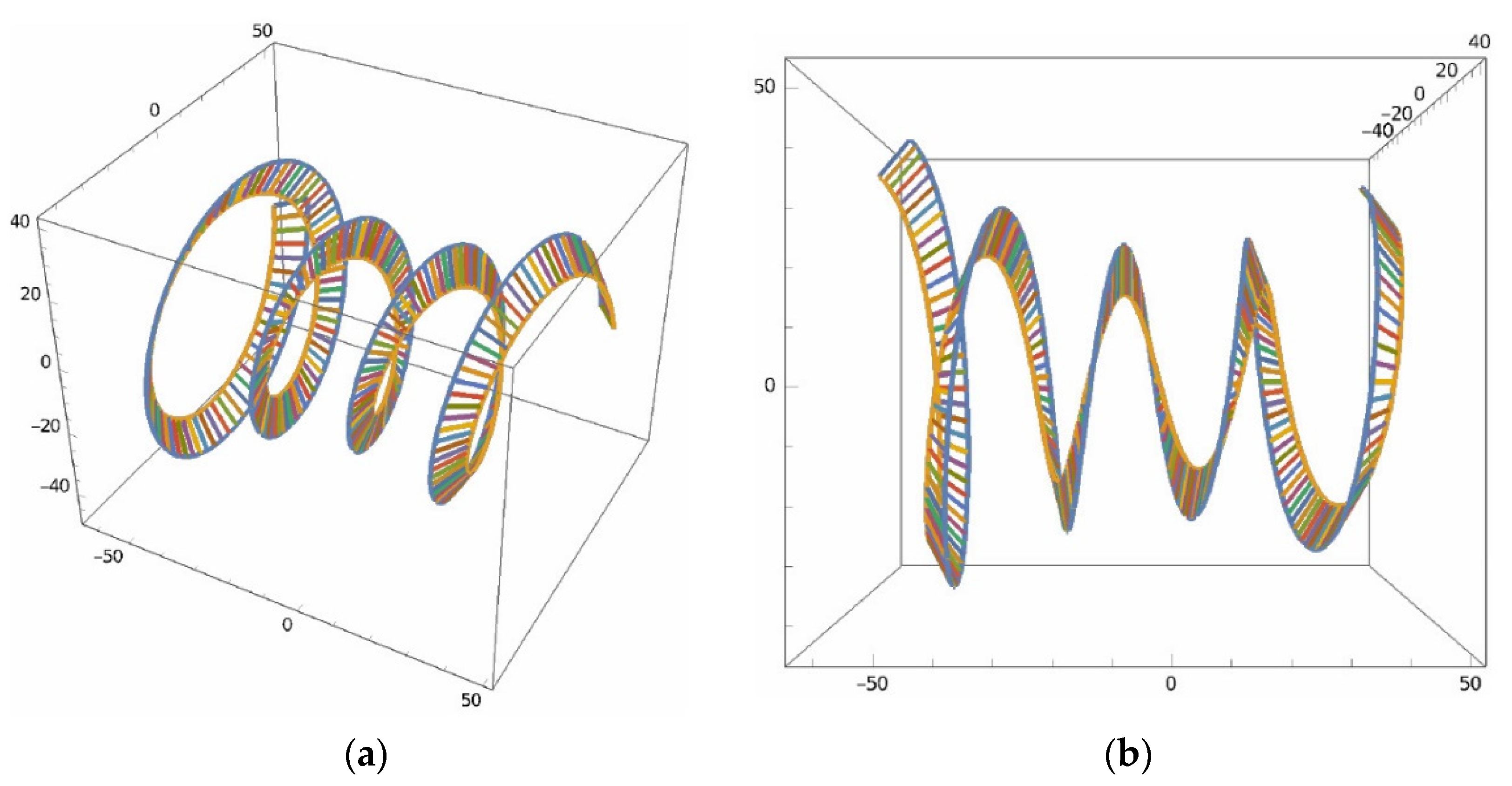 Applsci 14 10833 g010 Applsci 14 10833 g010