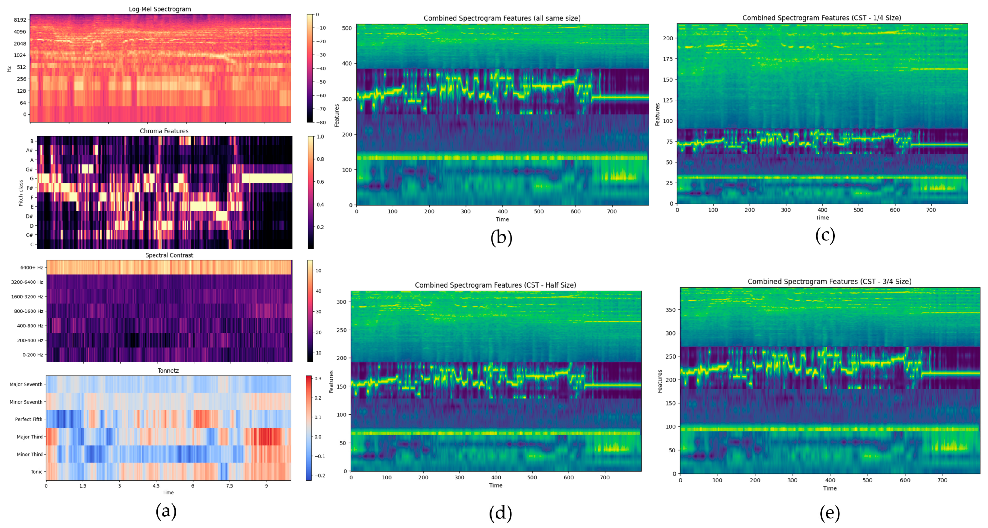 Applsci 14 10837 g001