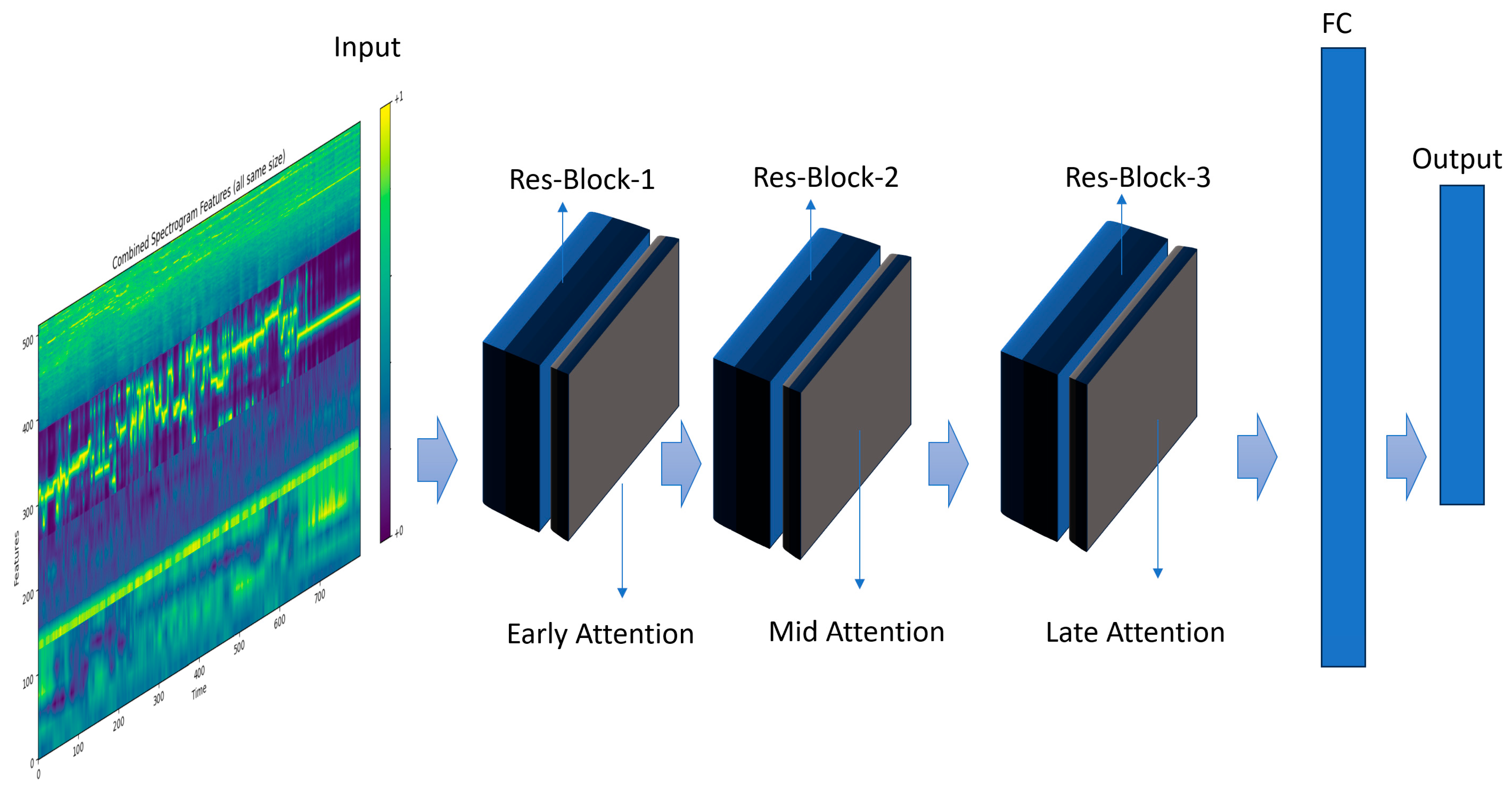 Applsci 14 10837 g002