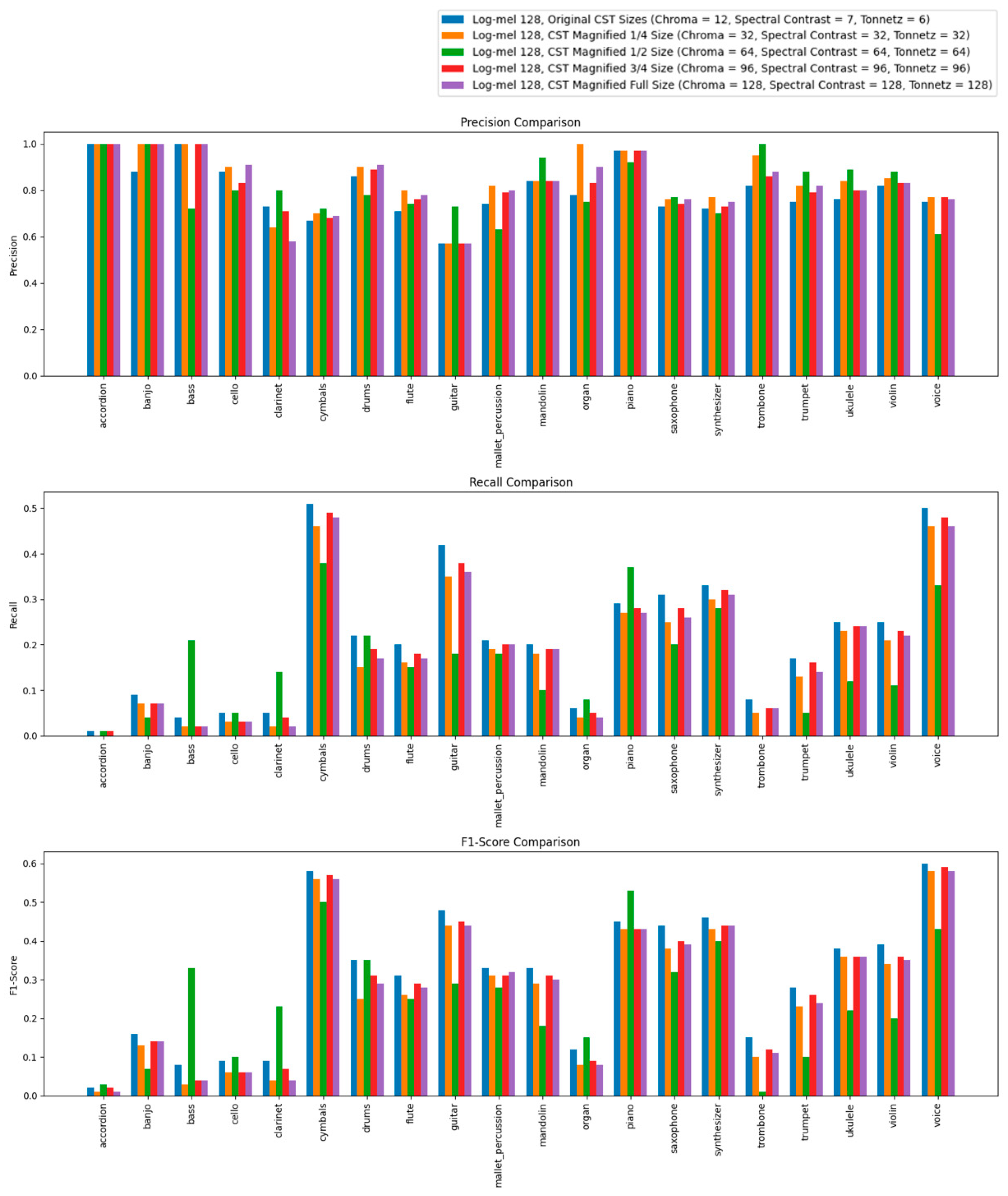 Applsci 14 10837 g004