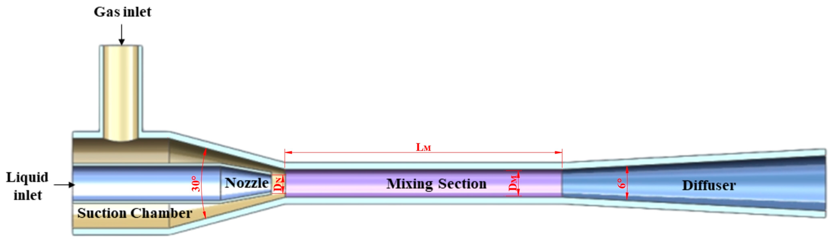 Applsci 14 10839 g001 Applsci 14 10839 g001