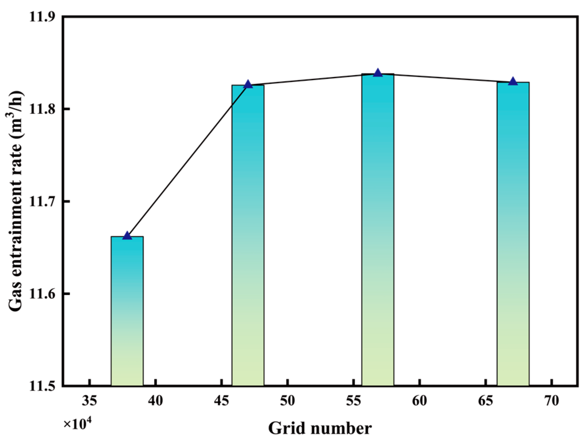 Applsci 14 10839 g003 Applsci 14 10839 g003