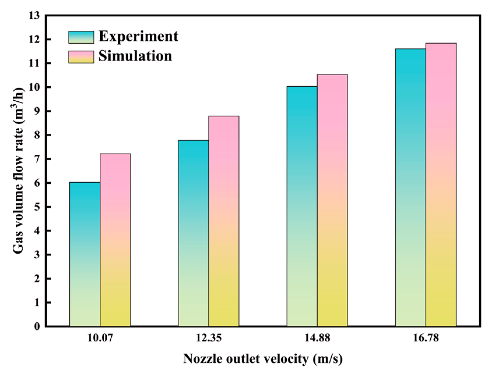 Applsci 14 10839 g005 Applsci 14 10839 g005