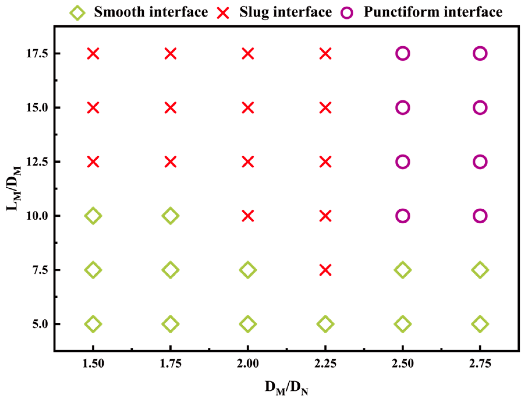 Applsci 14 10839 g010 Applsci 14 10839 g010