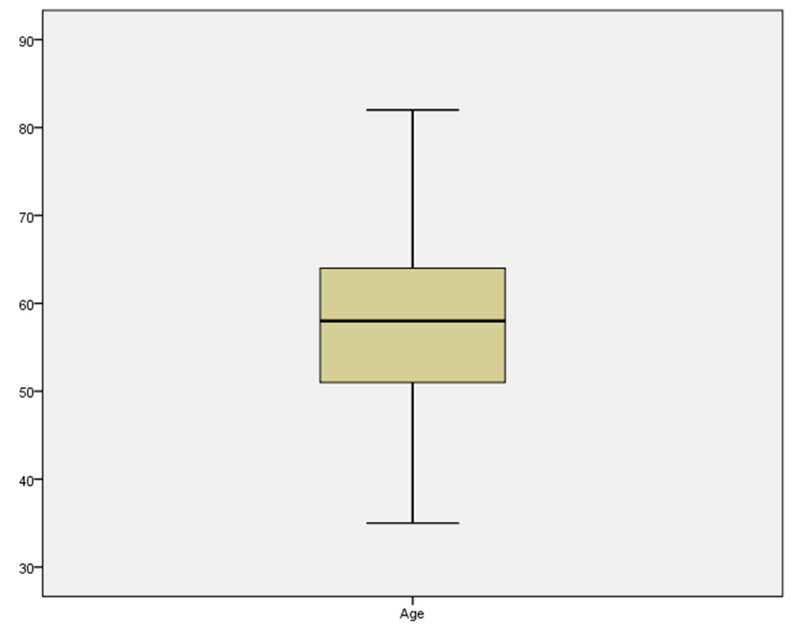 Applsci 14 10840 g002