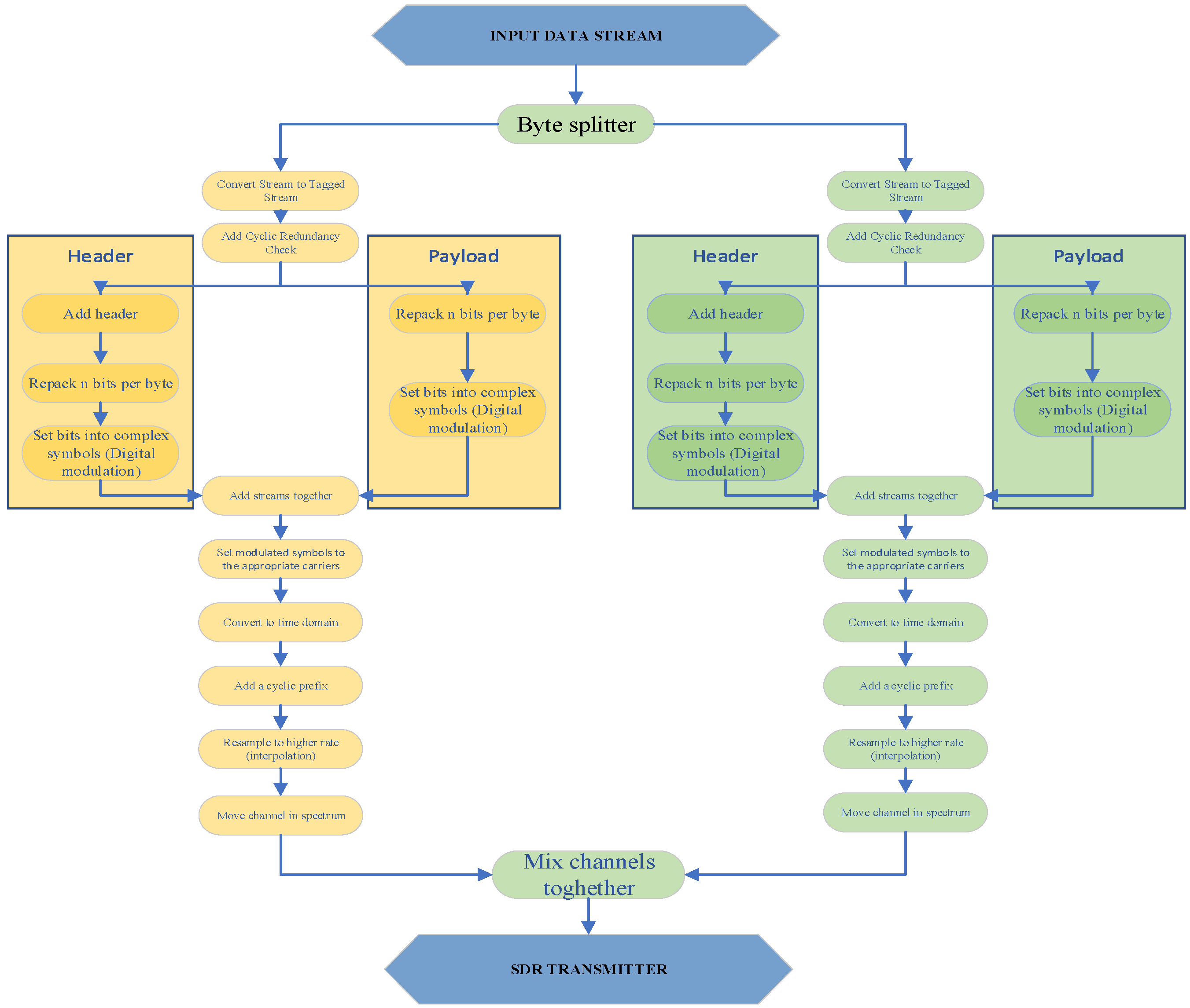 Applsci 14 10841 g001