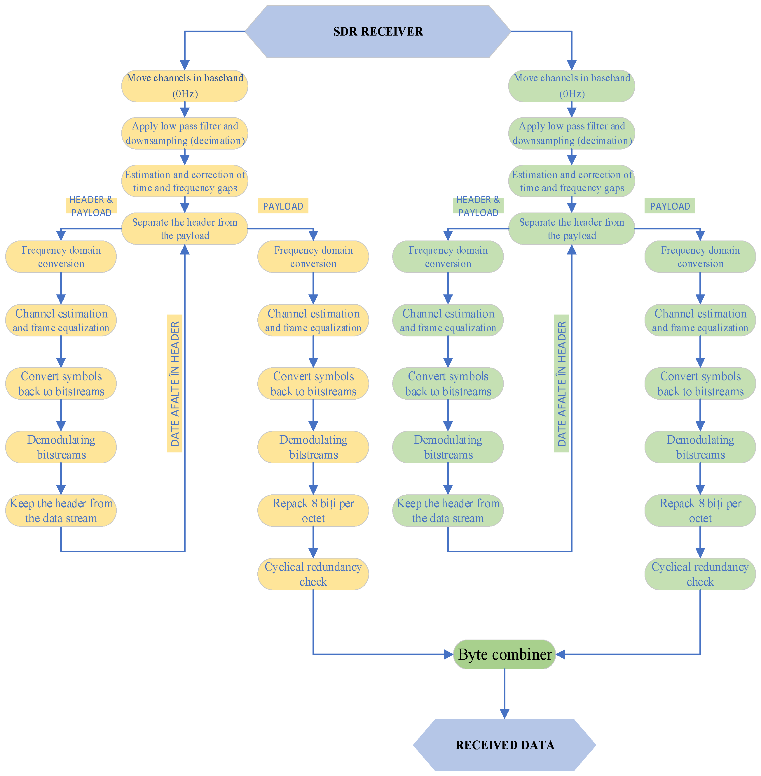 Applsci 14 10841 g002