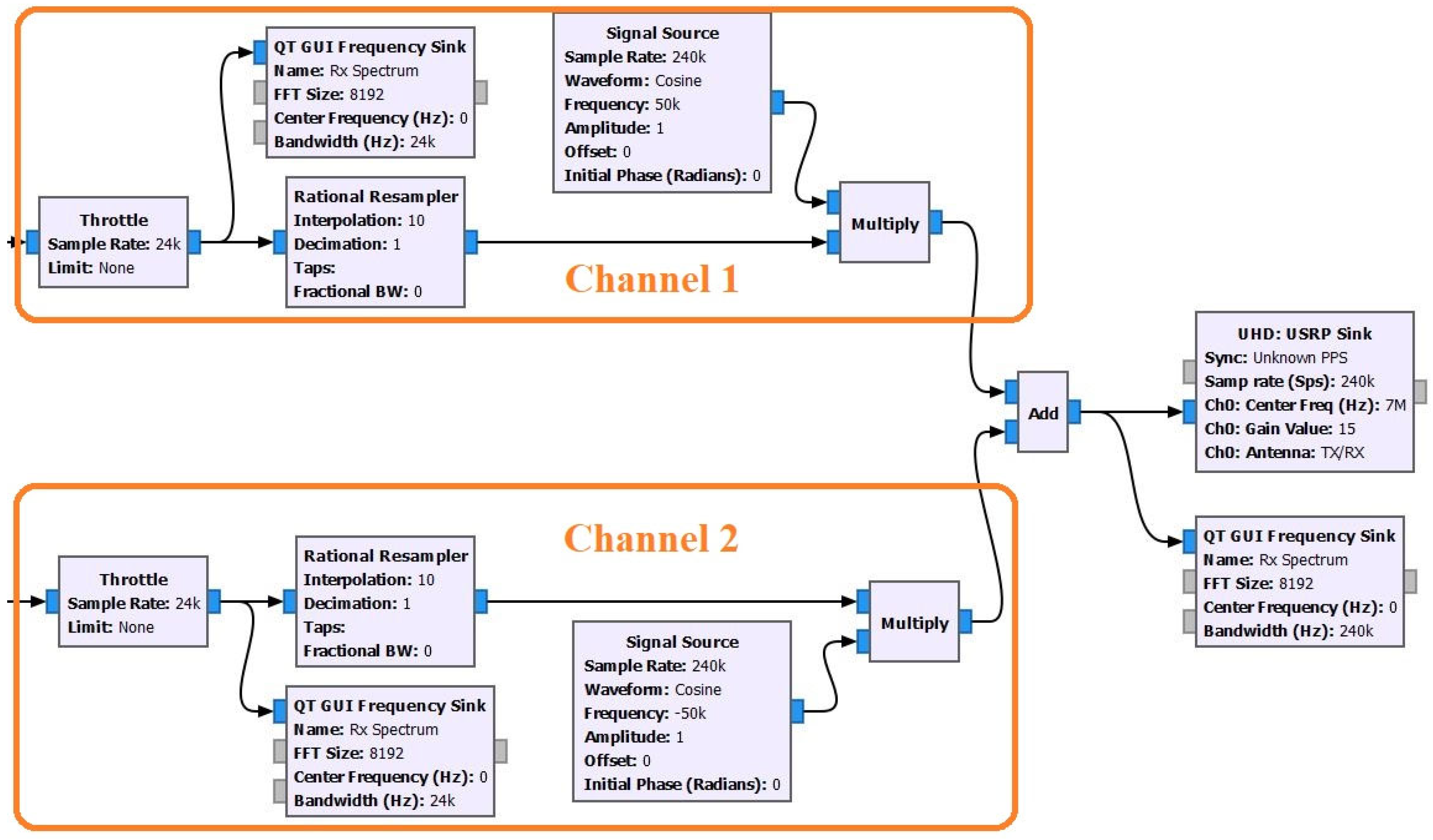 Applsci 14 10841 g004