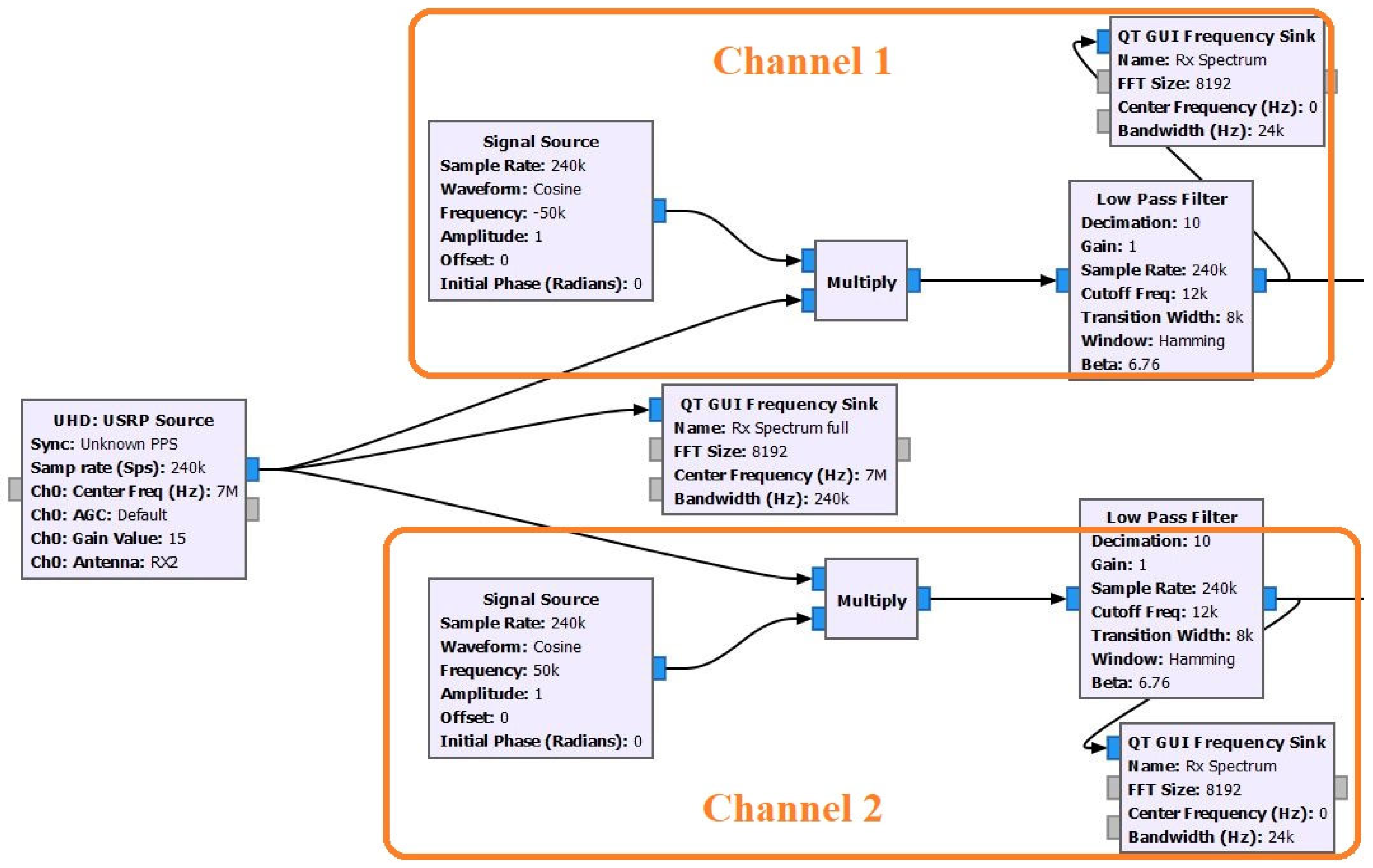 Applsci 14 10841 g005
