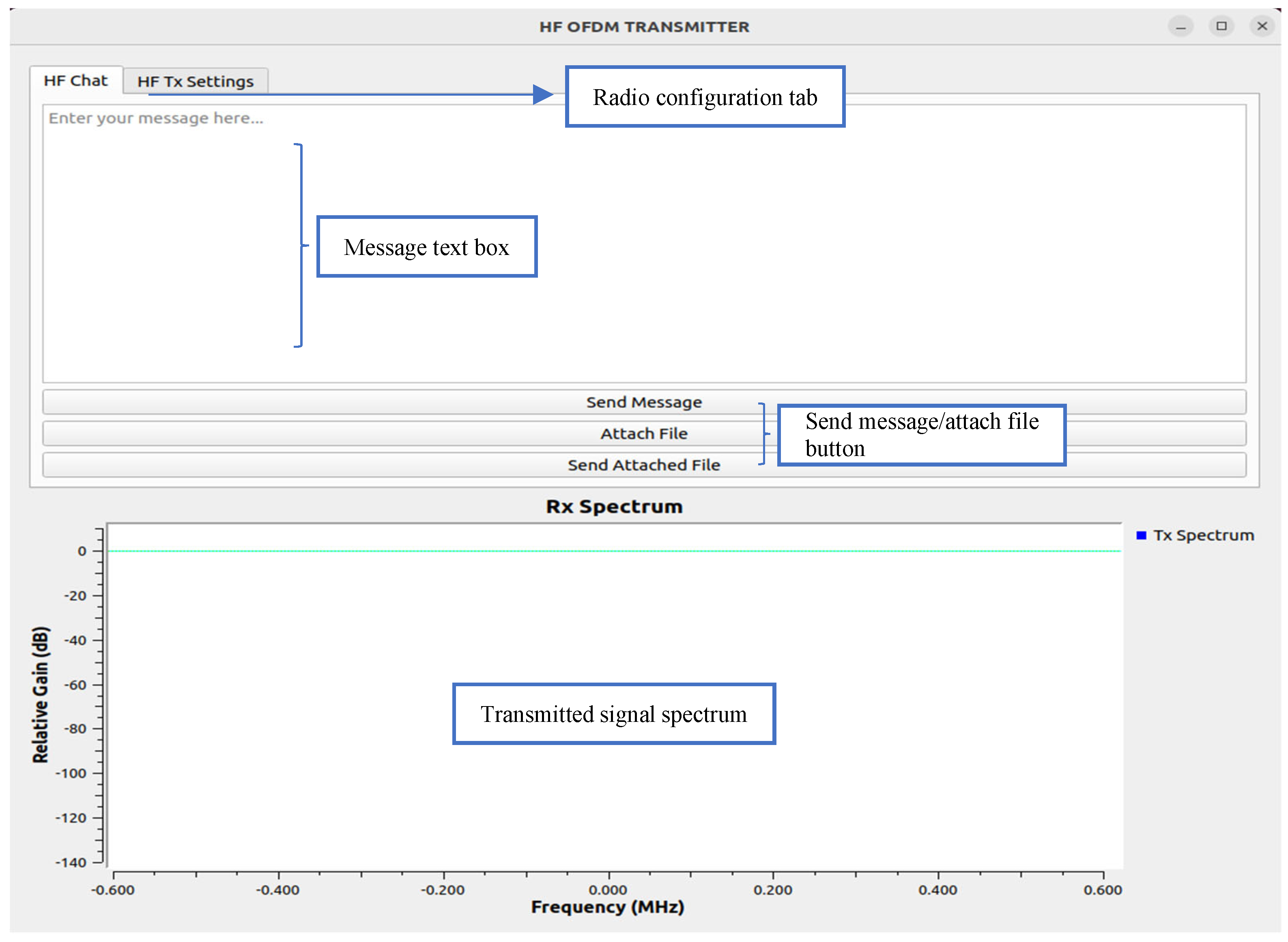 Applsci 14 10841 g007