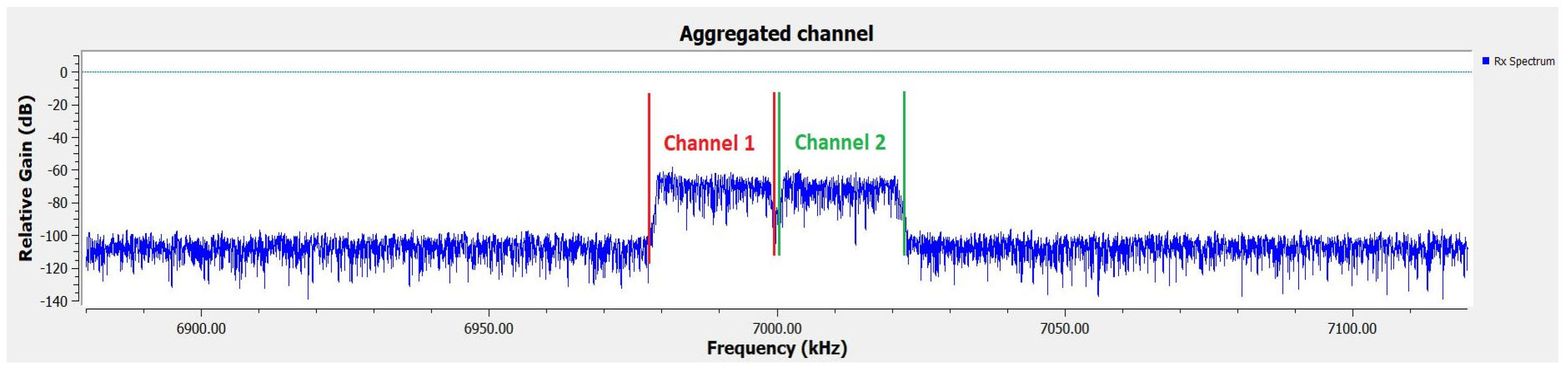 Applsci 14 10841 g010