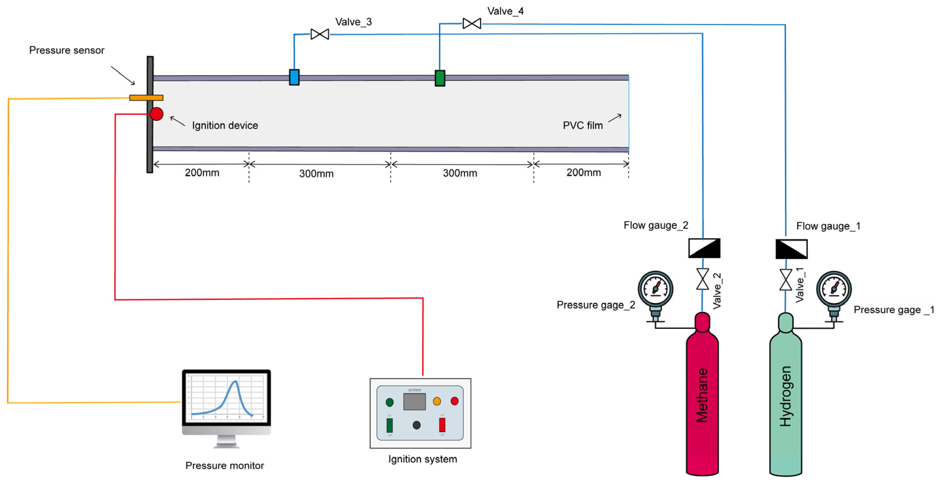 Applsci 14 10843 g001