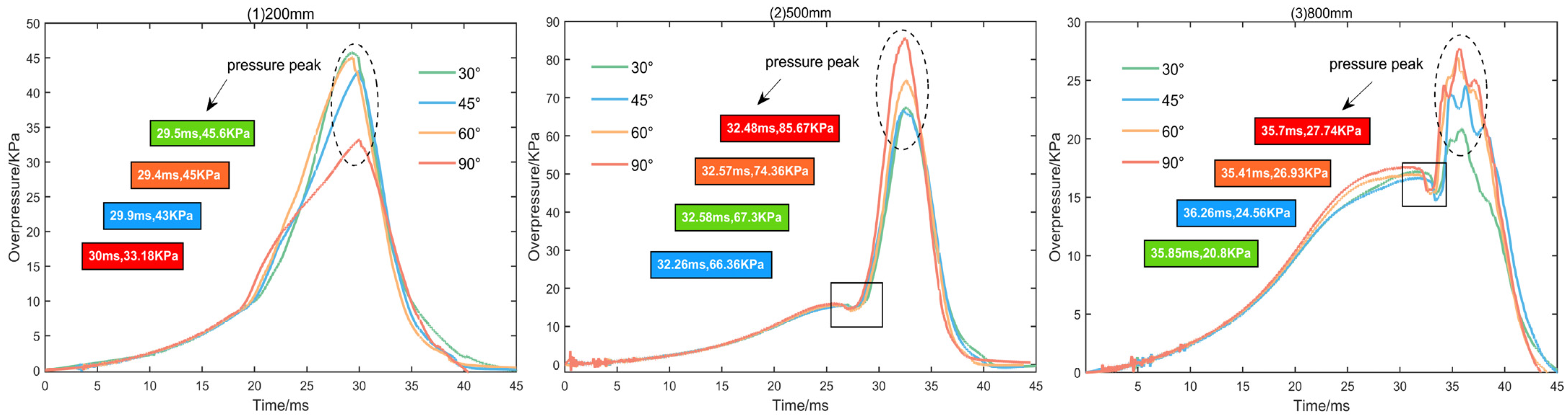 Applsci 14 10843 g010