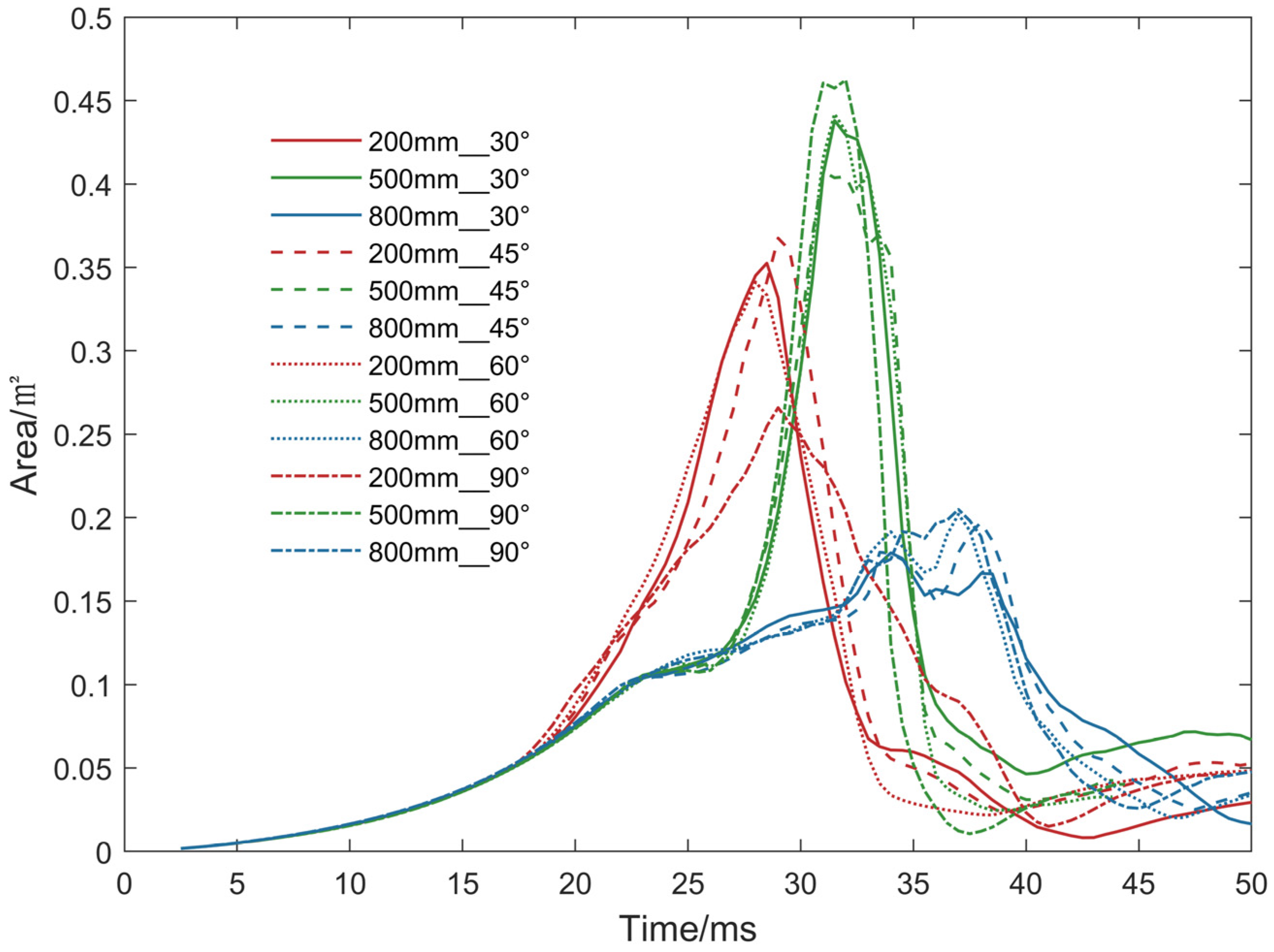 Applsci 14 10843 g011