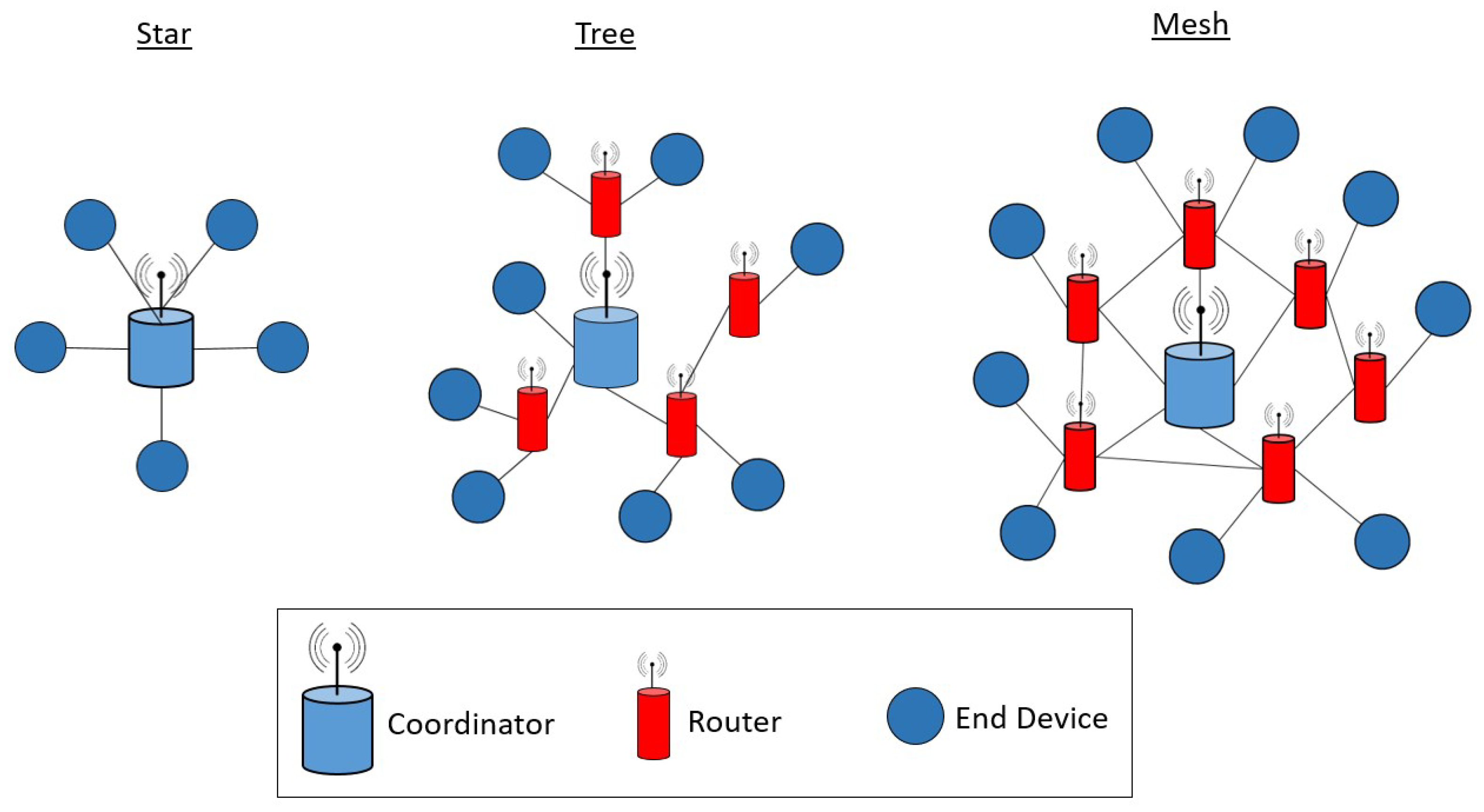 Applsci 14 10844 g001