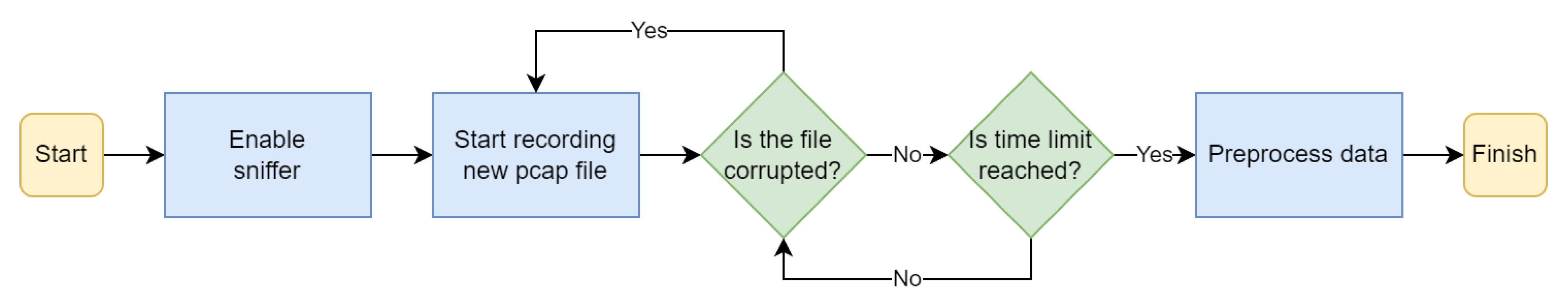 Applsci 14 10844 g002