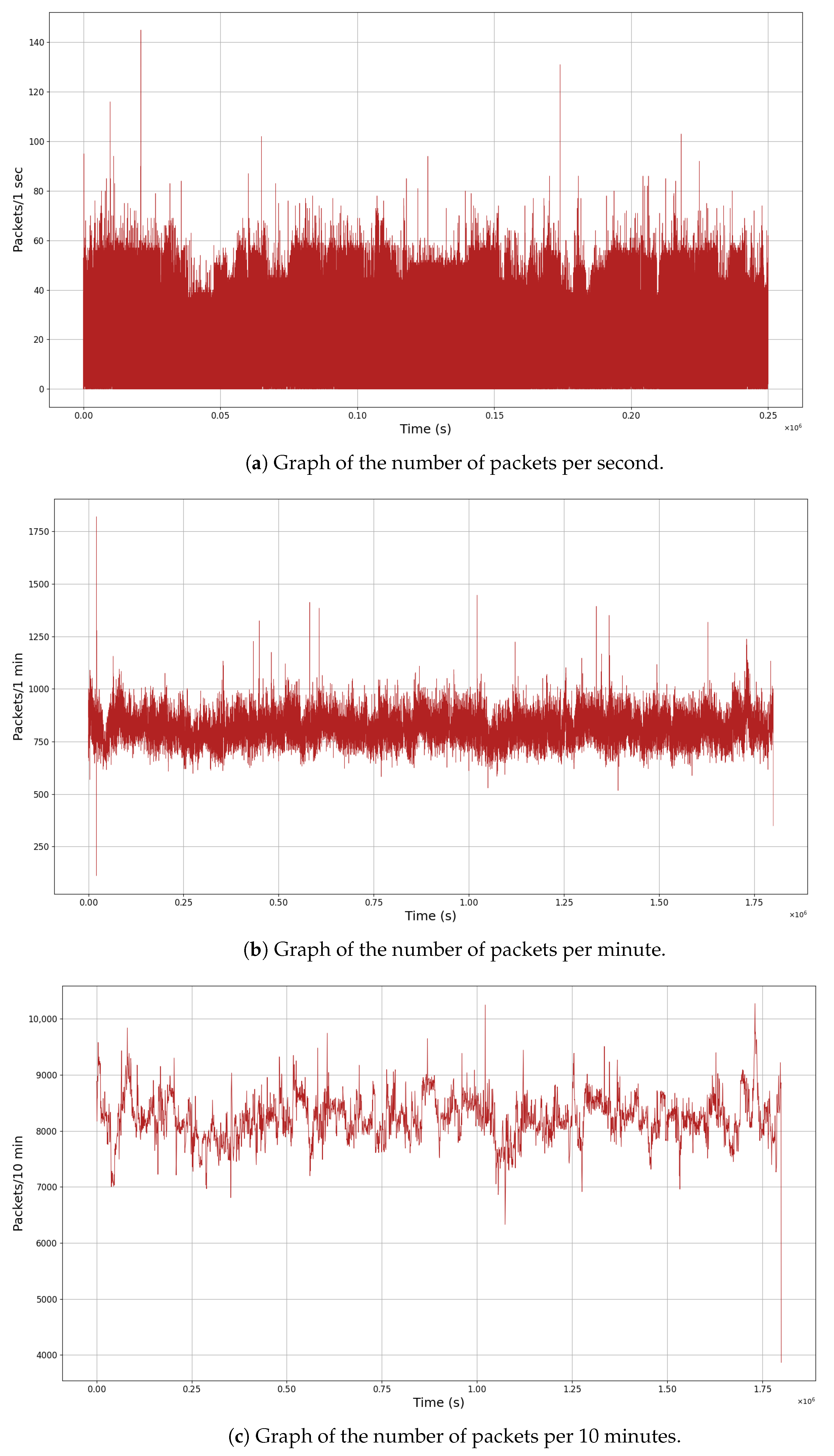 Applsci 14 10844 g006