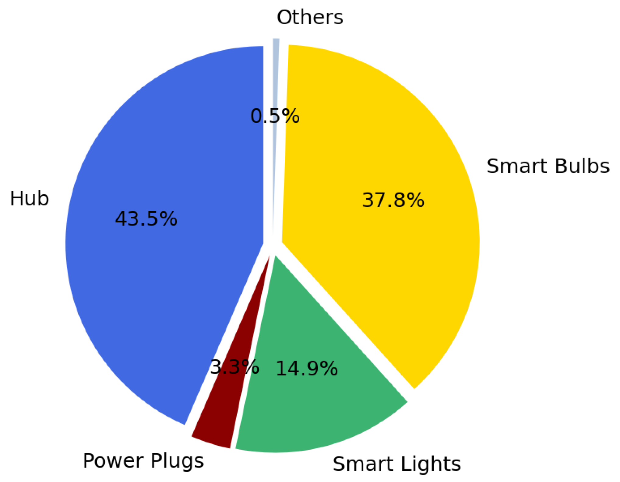 Applsci 14 10844 g007
